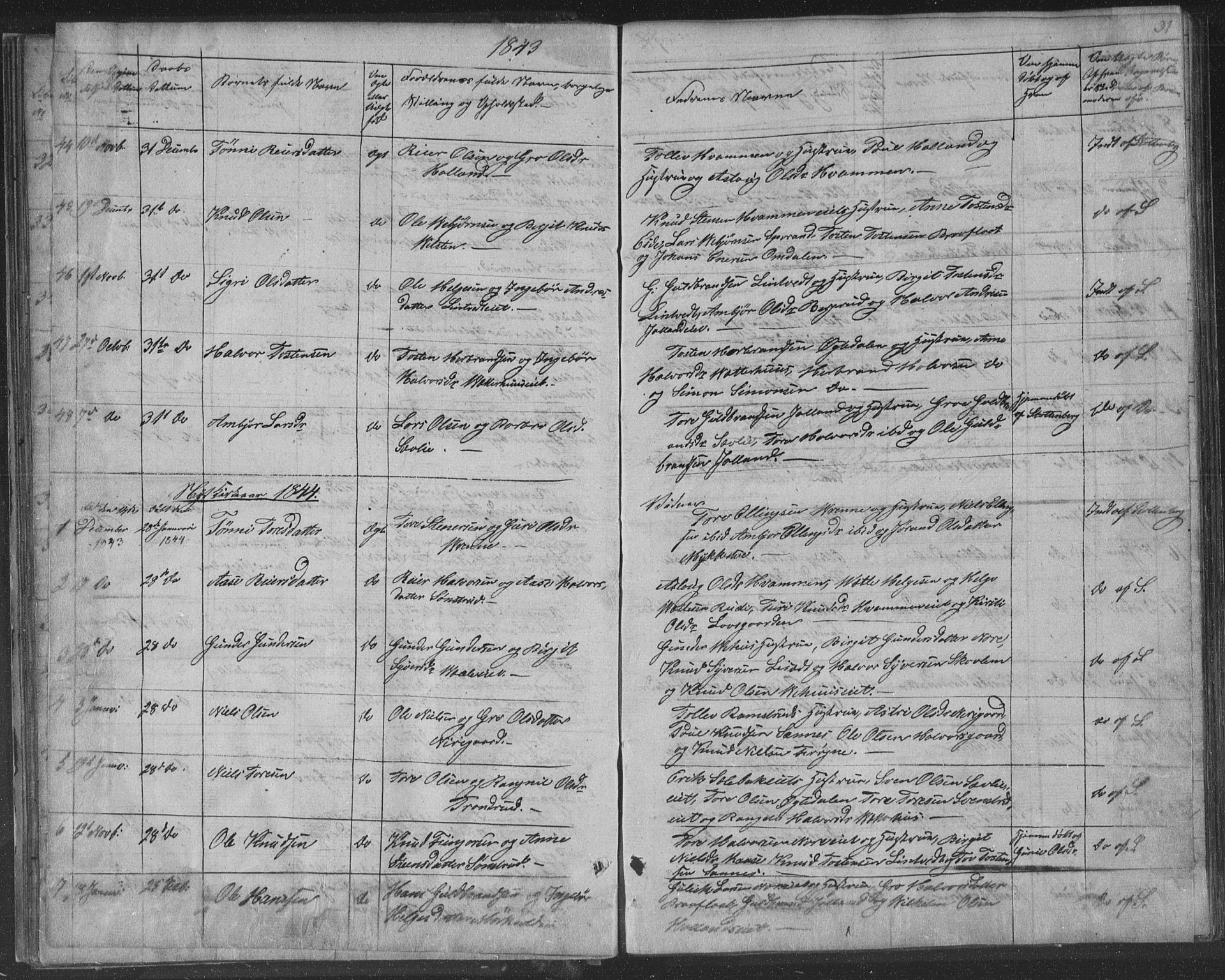 Nore kirkebøker, AV/SAKO-A-238/F/Fa/L0001: Parish register (official) no. I 1, 1836-1855, p. 31