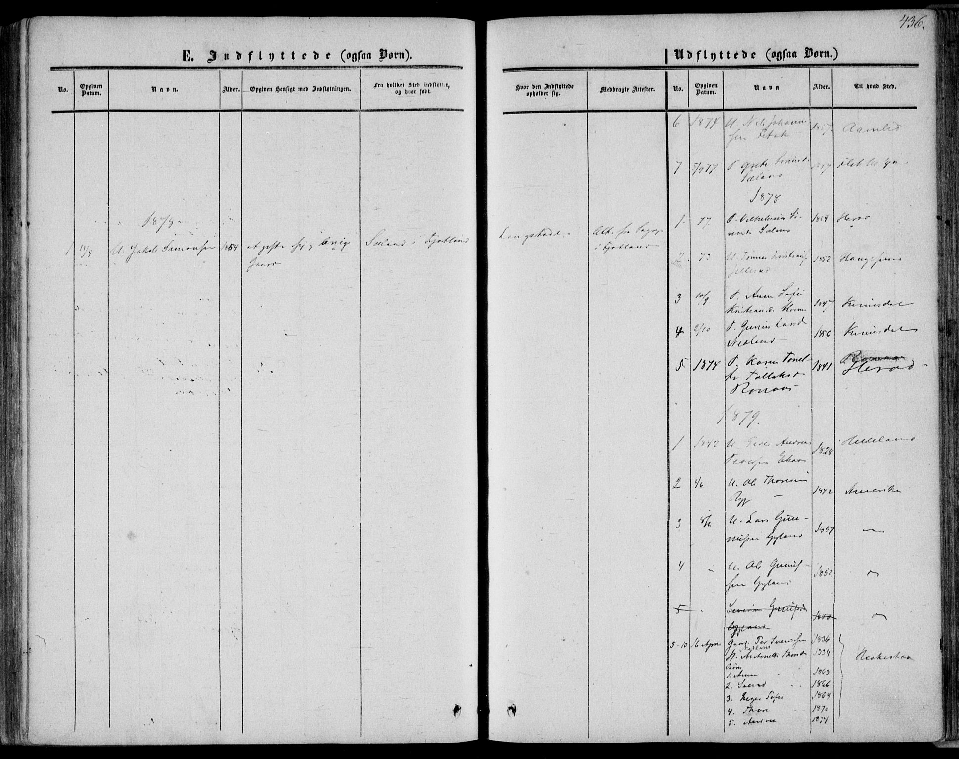 Bakke sokneprestkontor, SAK/1111-0002/F/Fa/Fab/L0002: Parish register (official) no. A 2, 1855-1884, p. 436