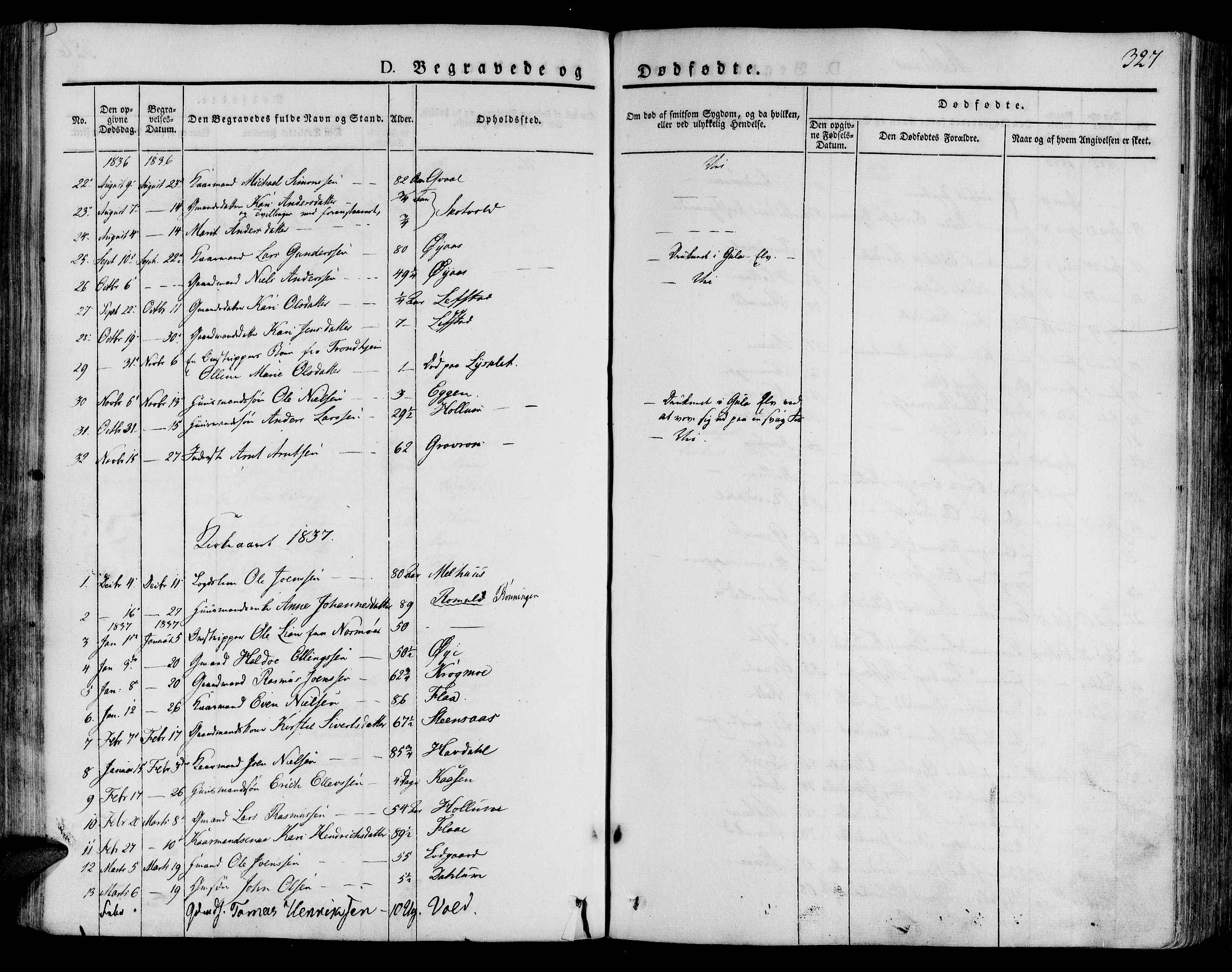 Ministerialprotokoller, klokkerbøker og fødselsregistre - Sør-Trøndelag, SAT/A-1456/691/L1070: Parish register (official) no. 691A05 /1, 1826-1841, p. 327