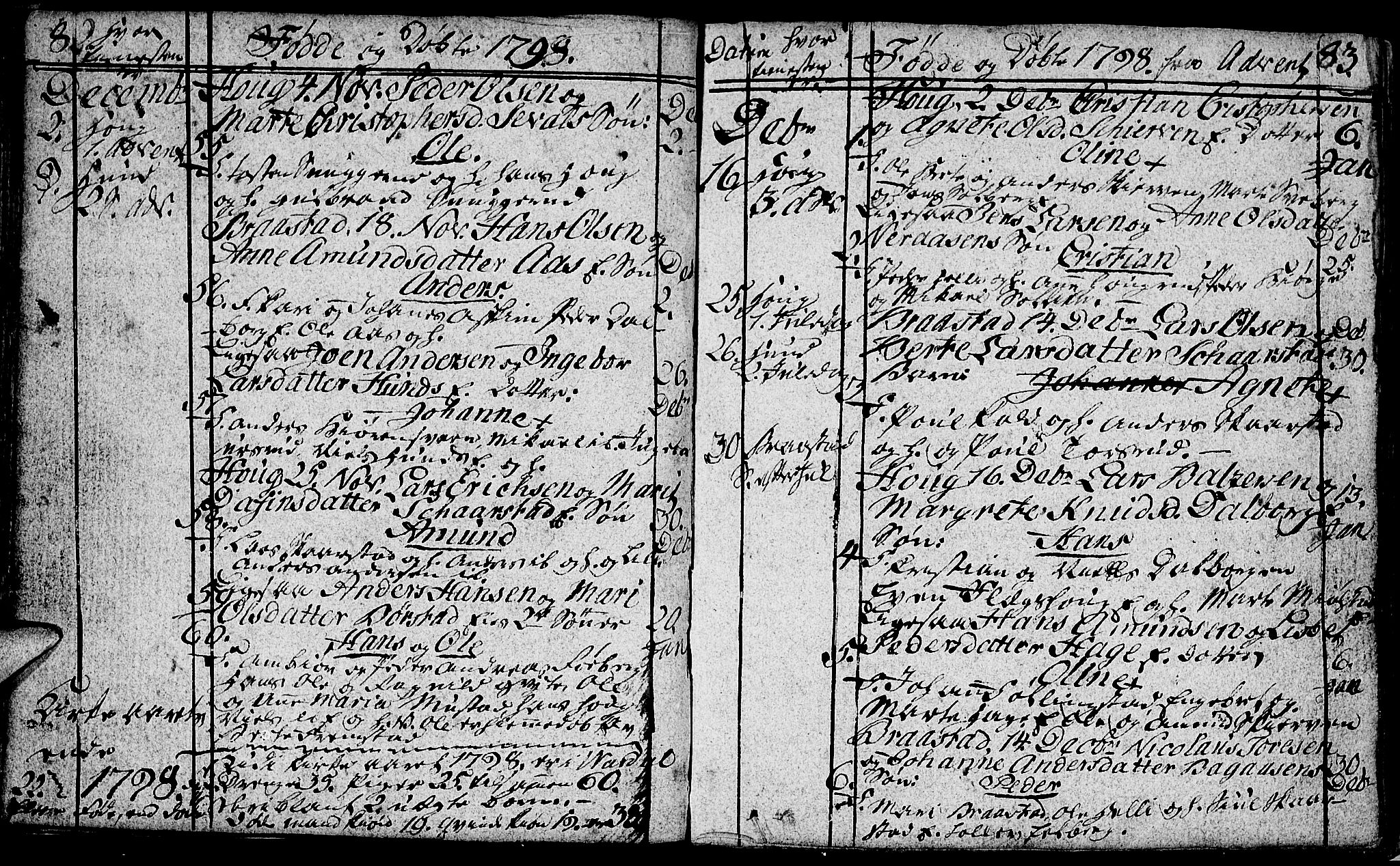 Vardal prestekontor, SAH/PREST-100/H/Ha/Hab/L0002: Parish register (copy) no. 2, 1790-1803, p. 82-83