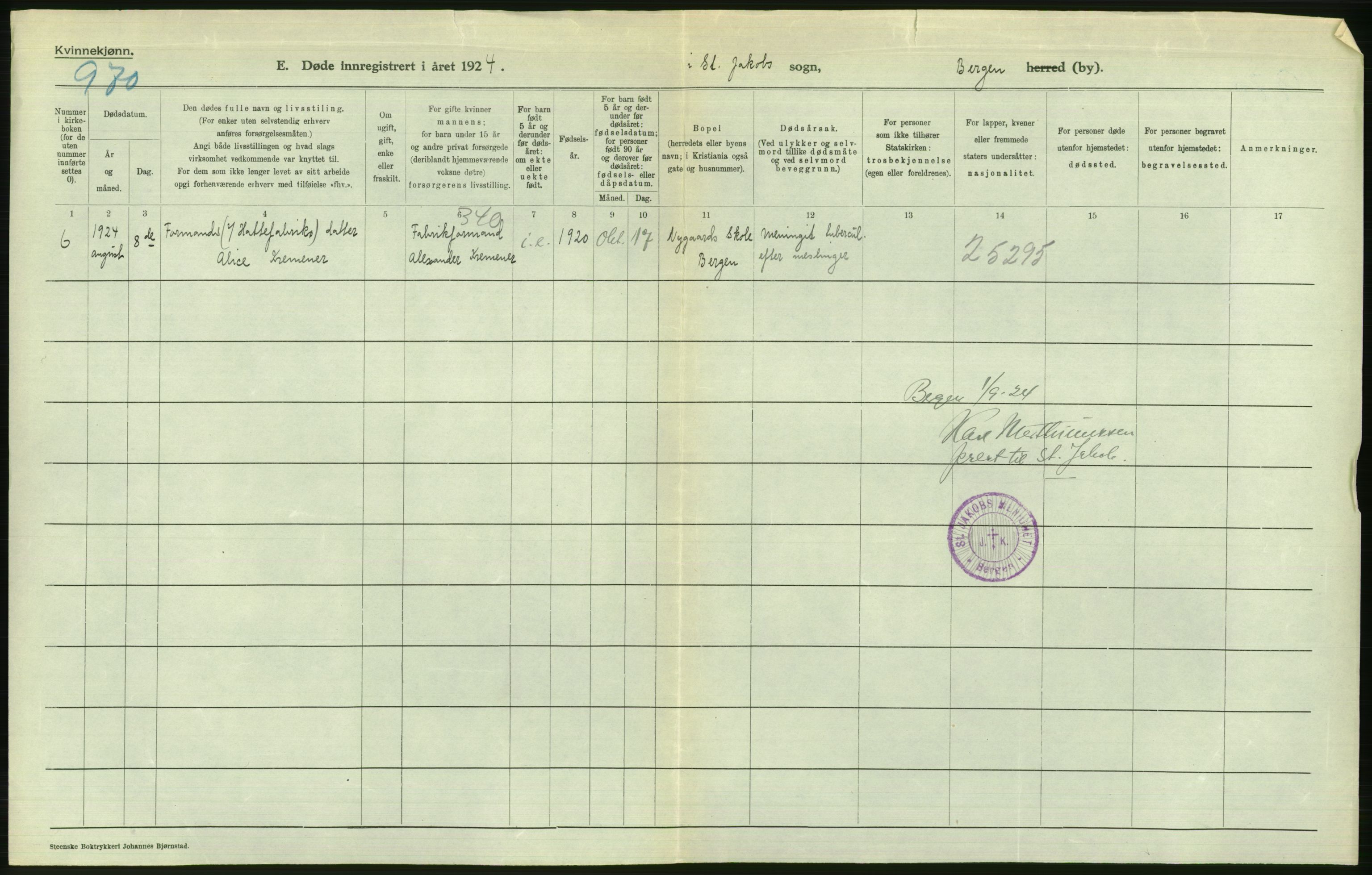 Statistisk sentralbyrå, Sosiodemografiske emner, Befolkning, AV/RA-S-2228/D/Df/Dfc/Dfcd/L0028: Bergen: Gifte, døde., 1924, p. 678