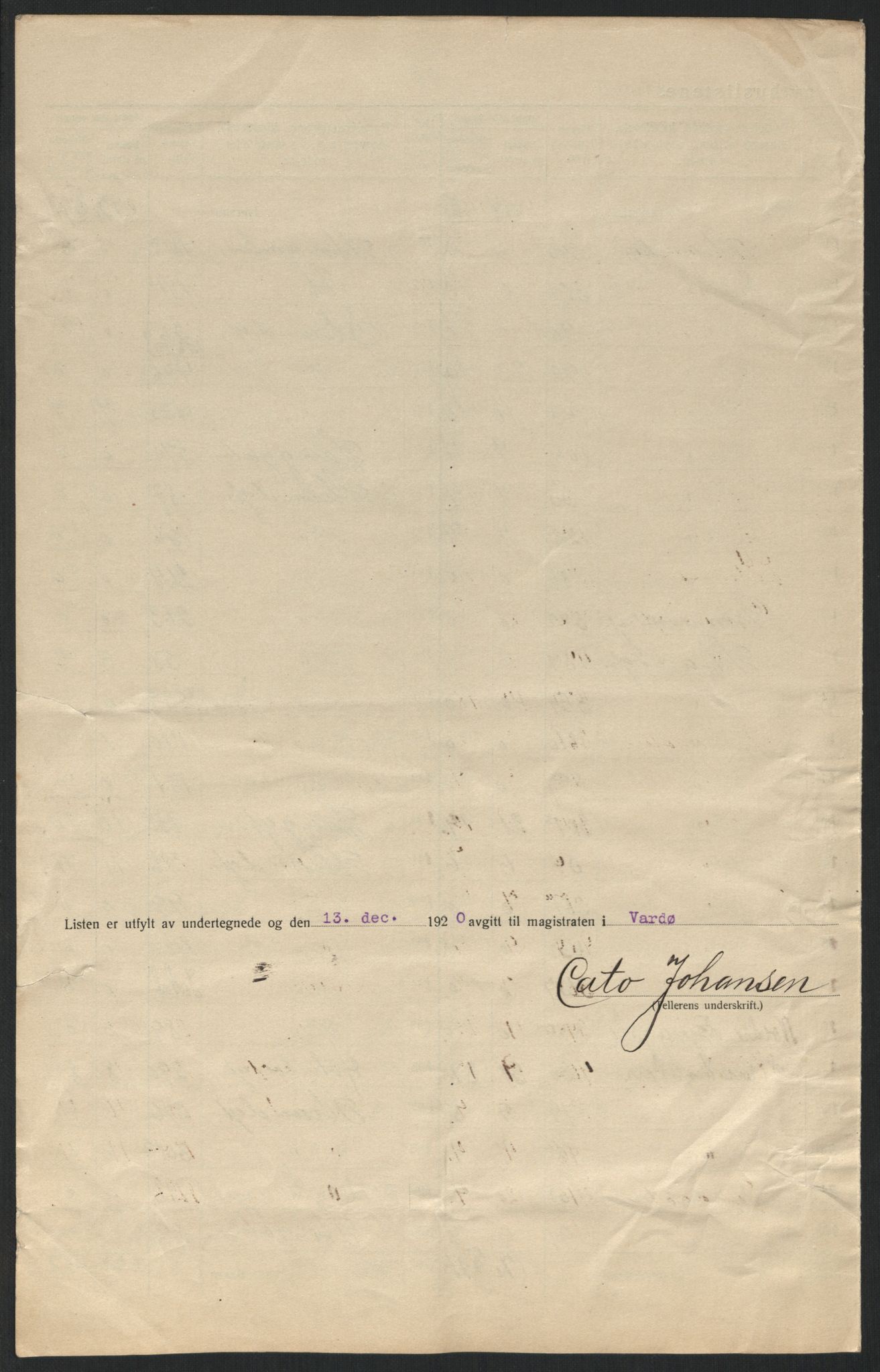 SATØ, 1920 census for Vardø, 1920, p. 11