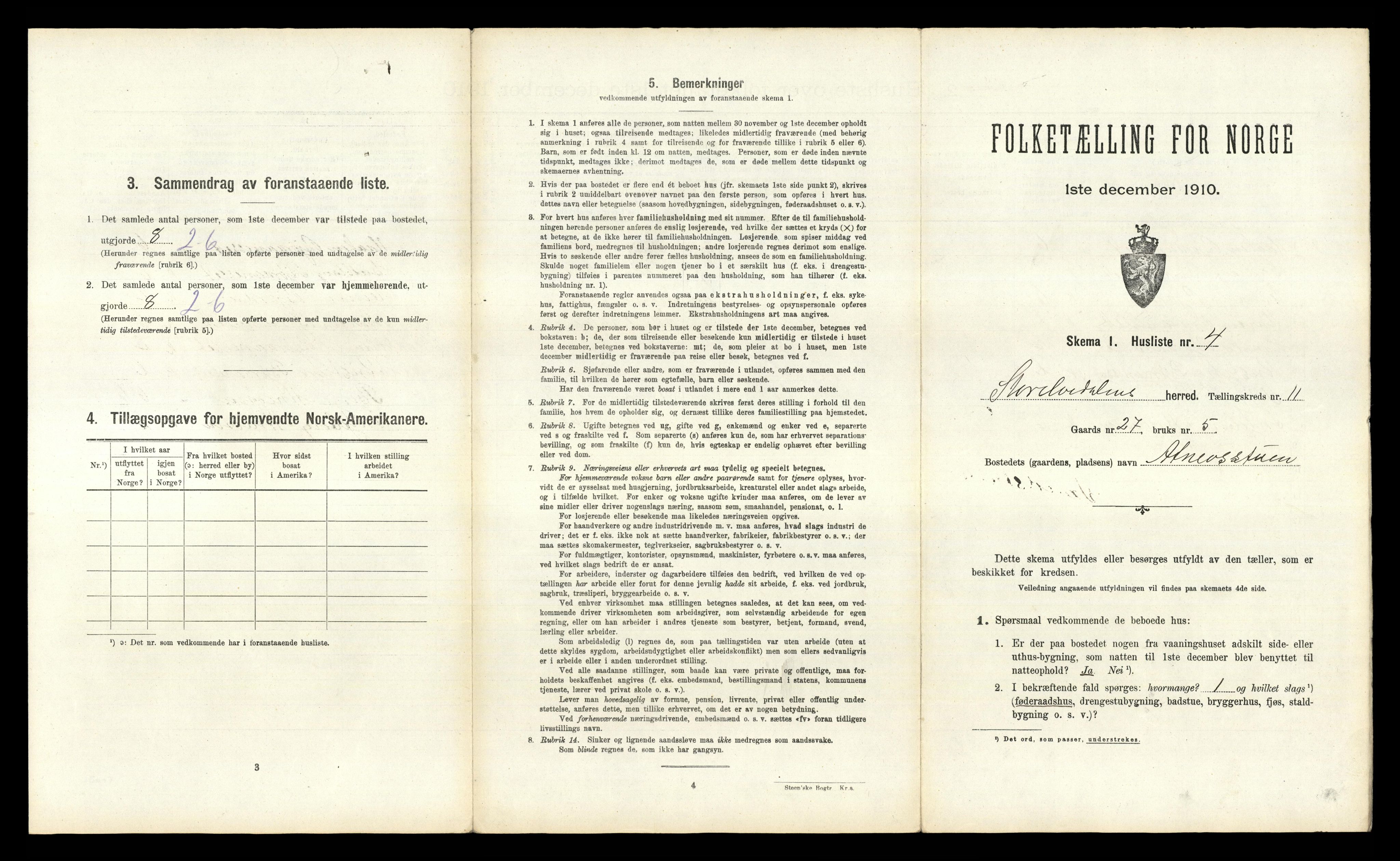 RA, 1910 census for Stor-Elvdal, 1910, p. 1175