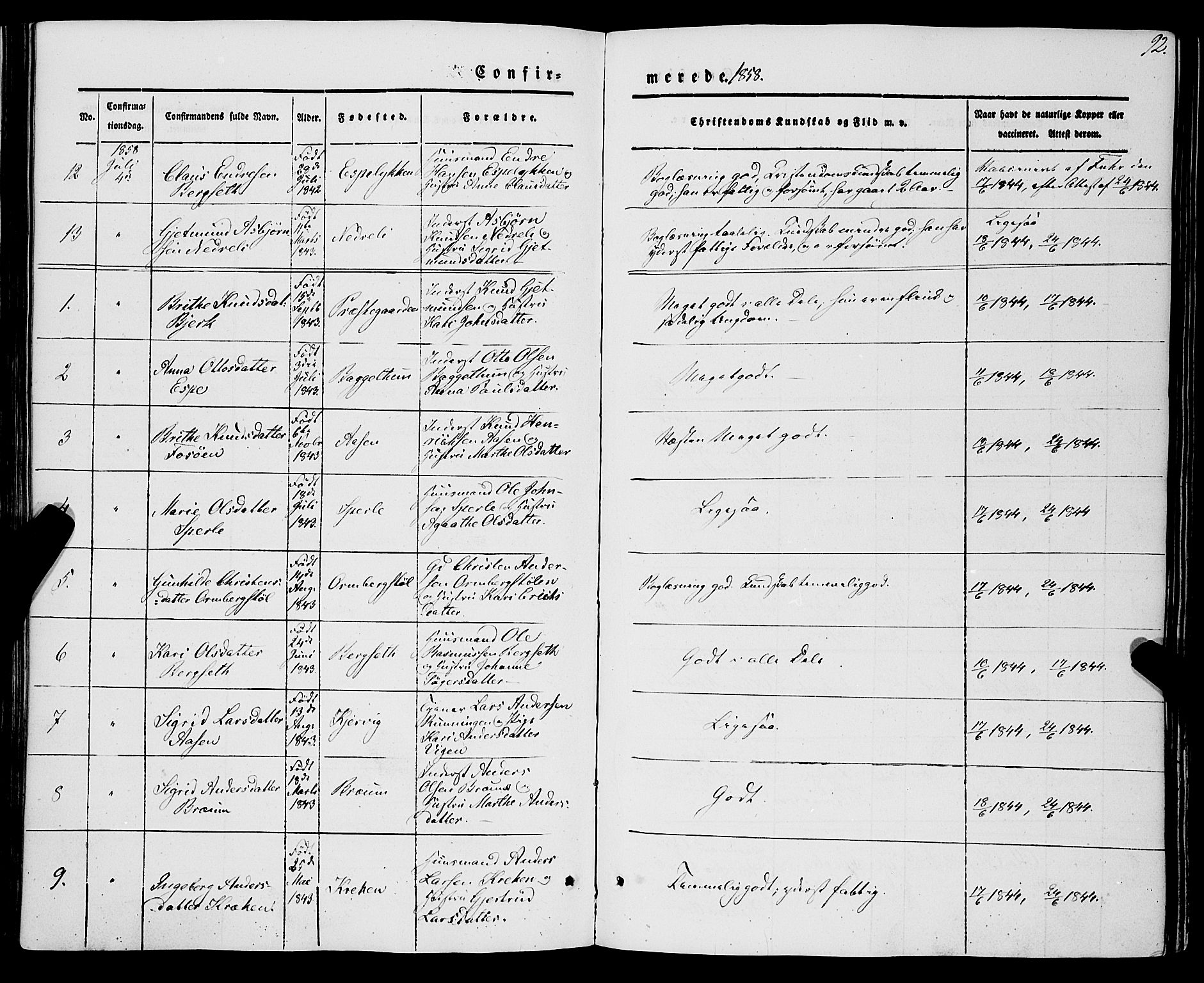 Jostedal sokneprestembete, AV/SAB-A-80601/H/Haa/Haaa/L0005: Parish register (official) no. A 5, 1849-1877, p. 92