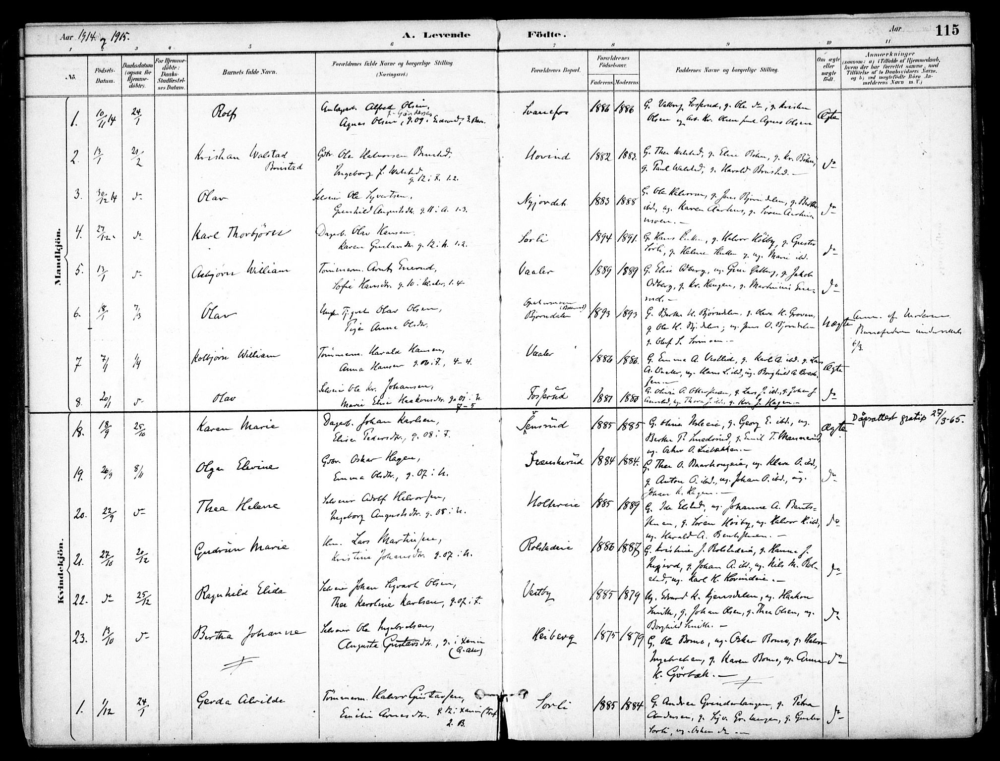 Nes prestekontor Kirkebøker, SAO/A-10410/F/Fb/L0002: Parish register (official) no. II 2, 1883-1918, p. 115