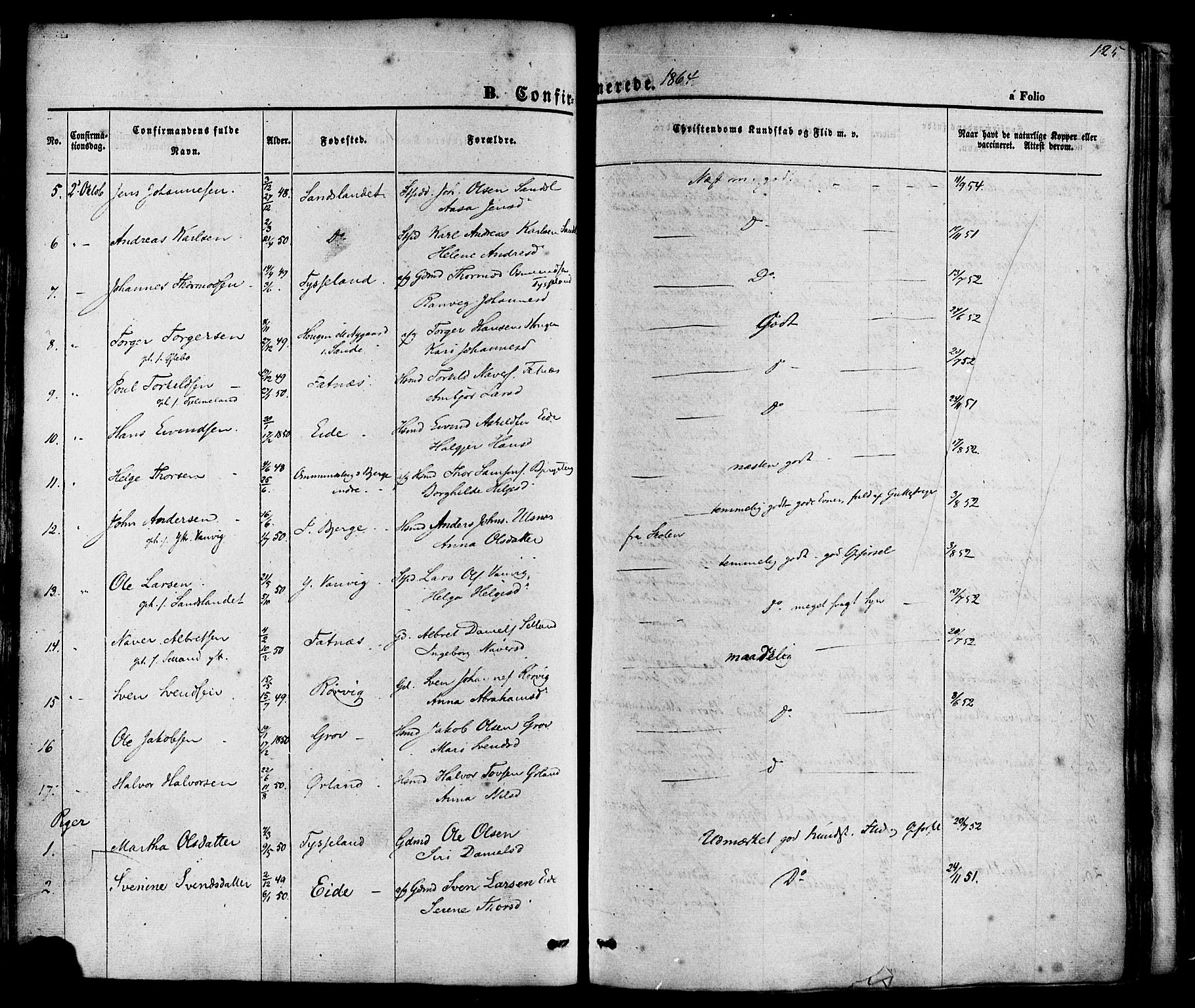 Sand sokneprestkontor, AV/SAST-A-101848/01/III/L0003: Parish register (official) no. A 3, 1854-1879, p. 125