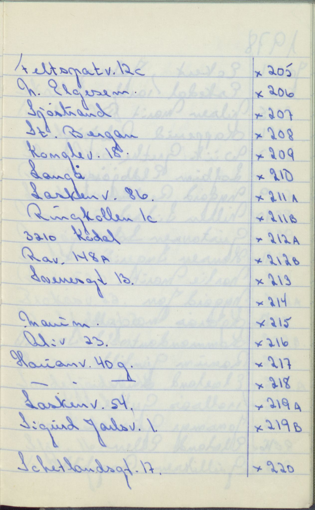Pa 1494 - Jørgensen, Antonius. Fotograf, VEMU/A-2760/F/Fa, 1927-2004, p. 4139