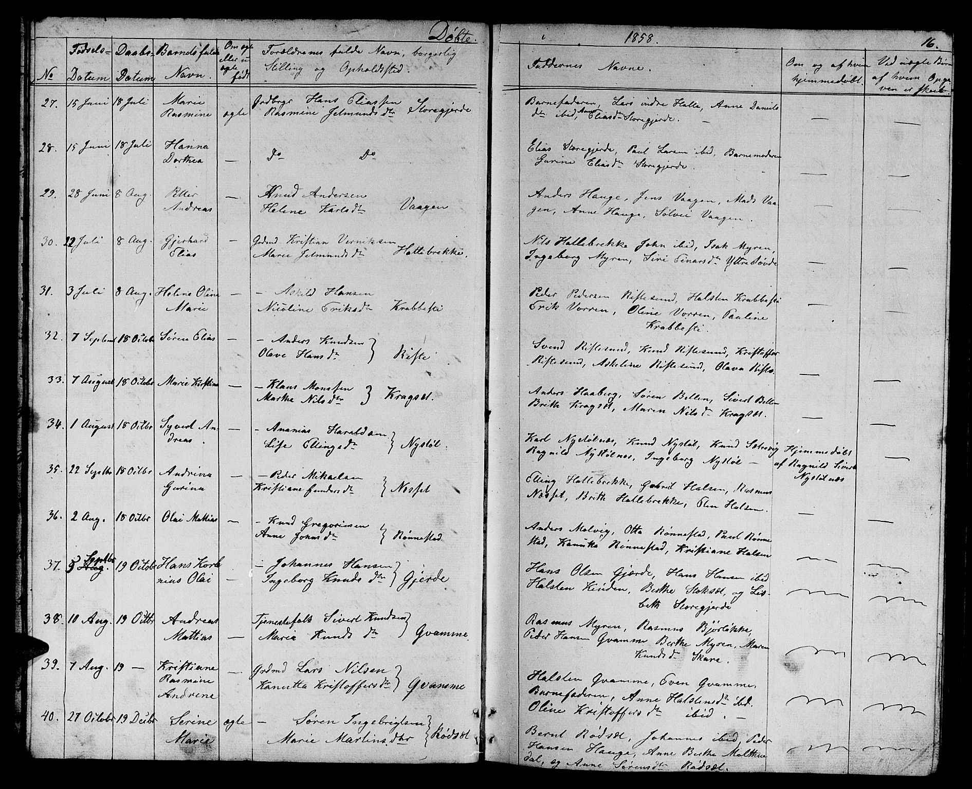 Ministerialprotokoller, klokkerbøker og fødselsregistre - Møre og Romsdal, AV/SAT-A-1454/503/L0047: Parish register (copy) no. 503C02, 1854-1884, p. 16