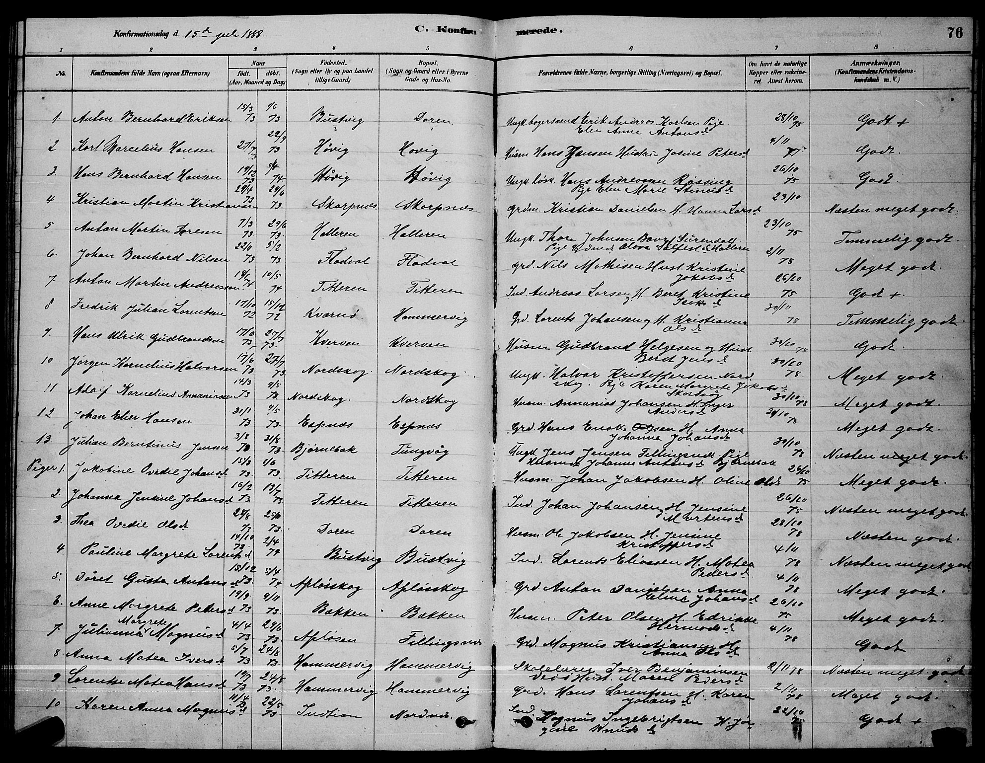 Ministerialprotokoller, klokkerbøker og fødselsregistre - Sør-Trøndelag, SAT/A-1456/641/L0597: Parish register (copy) no. 641C01, 1878-1893, p. 76