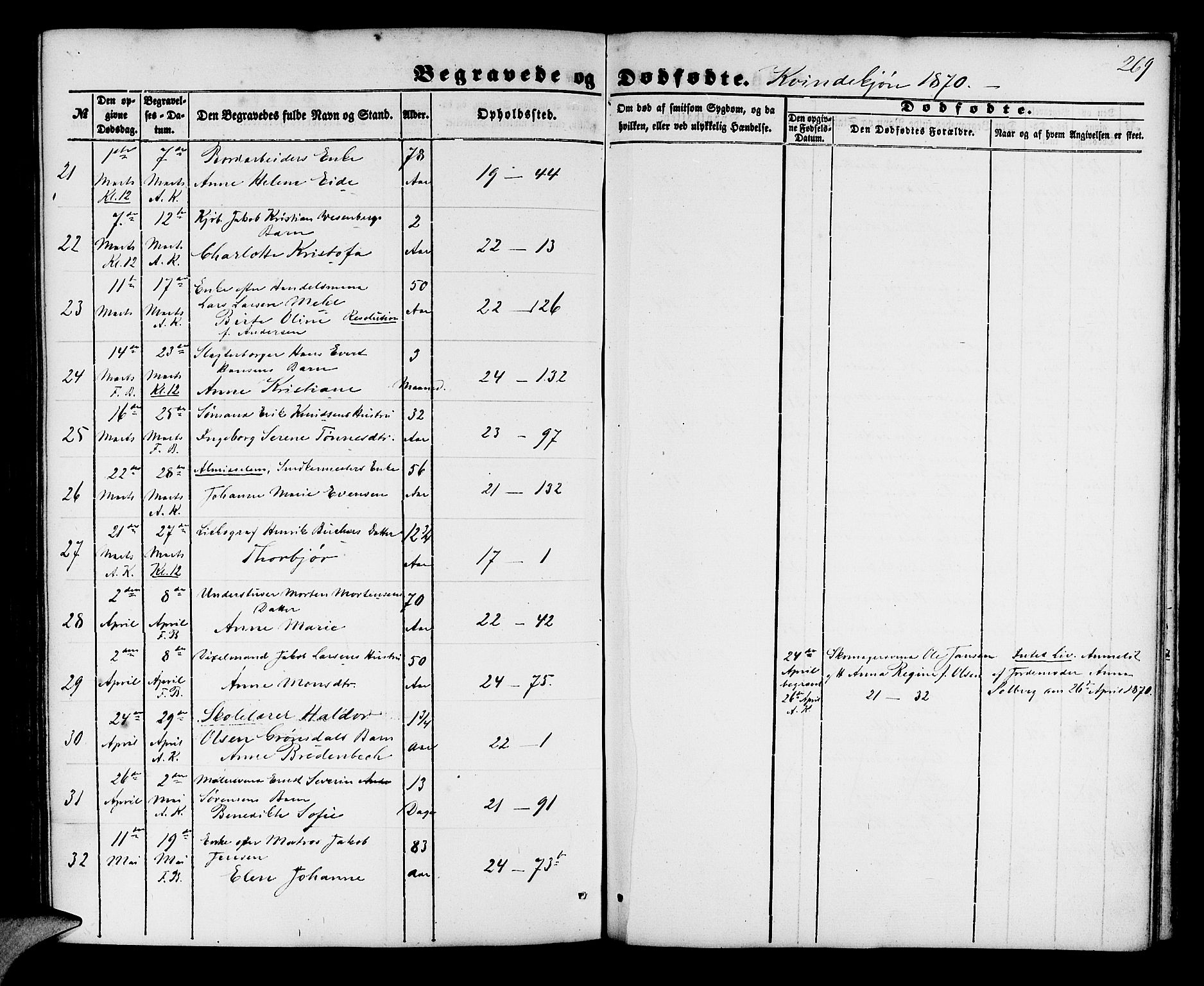 Korskirken sokneprestembete, AV/SAB-A-76101/H/Hab: Parish register (copy) no. E 2, 1851-1871, p. 269