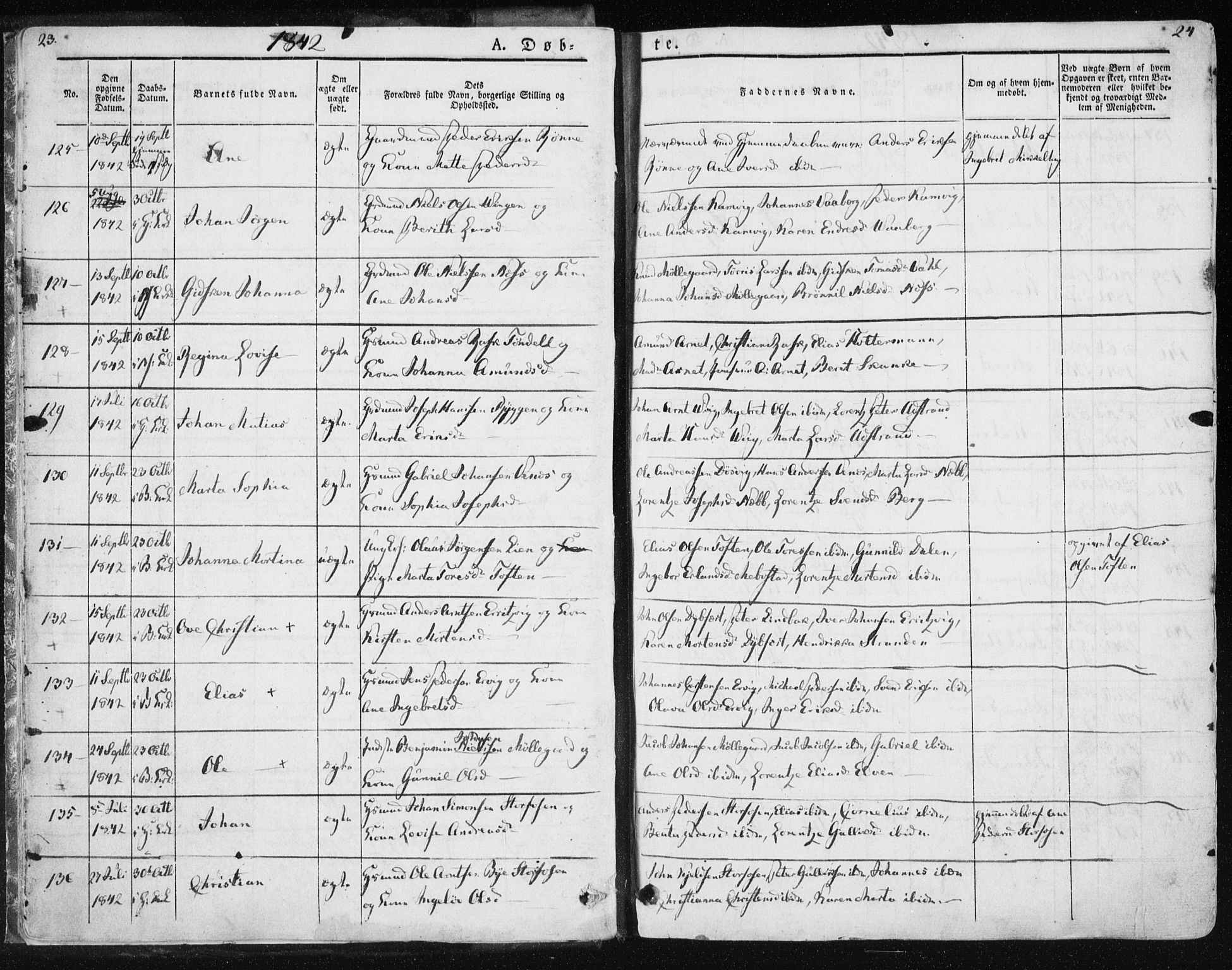 Ministerialprotokoller, klokkerbøker og fødselsregistre - Sør-Trøndelag, SAT/A-1456/659/L0736: Parish register (official) no. 659A06, 1842-1856, p. 23-24
