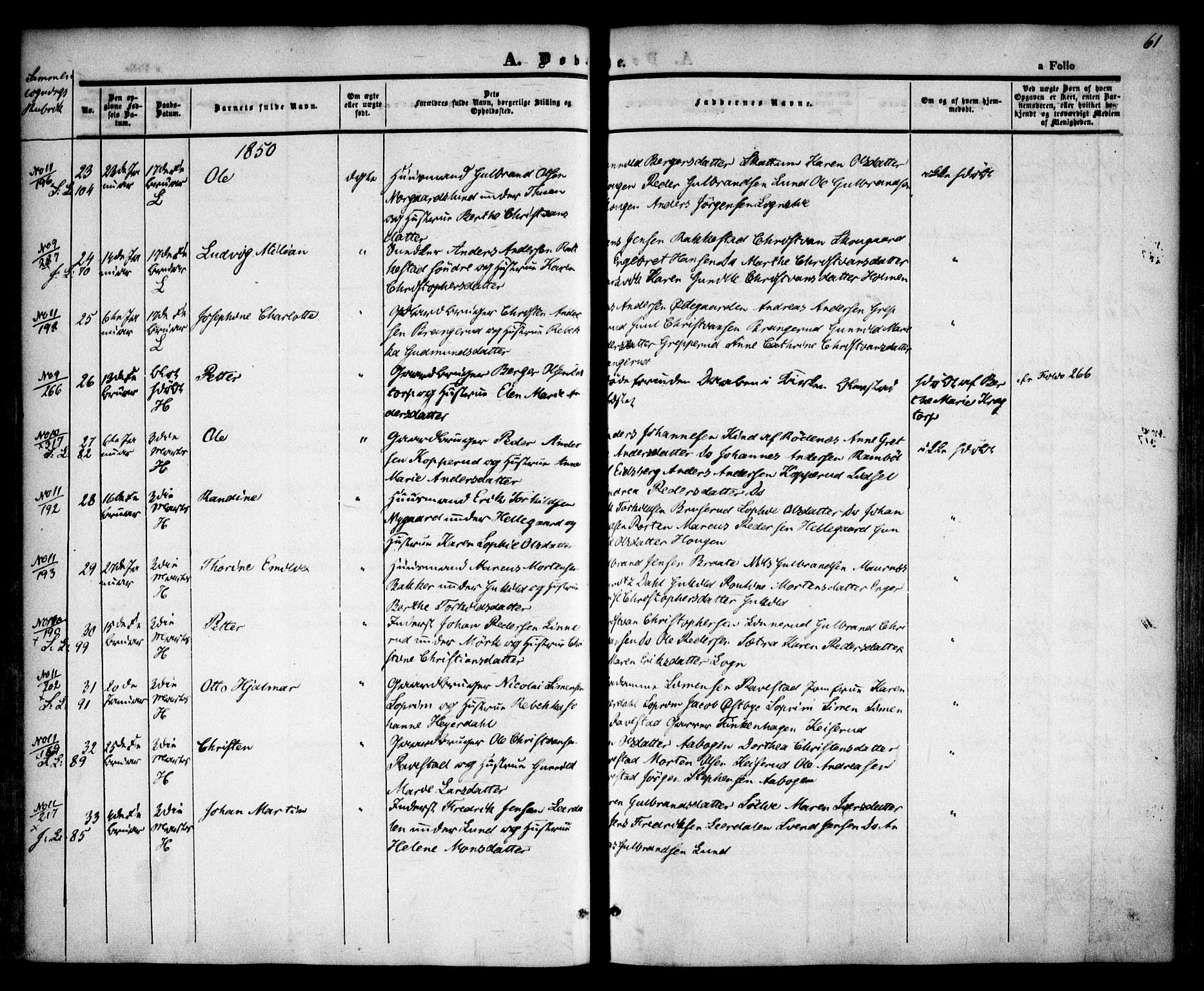 Høland prestekontor Kirkebøker, AV/SAO-A-10346a/F/Fa/L0009: Parish register (official) no. I 9, 1846-1853, p. 61