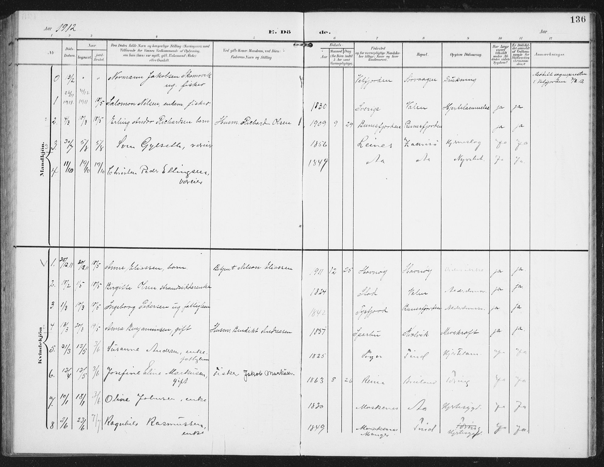 Ministerialprotokoller, klokkerbøker og fødselsregistre - Nordland, SAT/A-1459/886/L1221: Parish register (official) no. 886A03, 1903-1913, p. 136