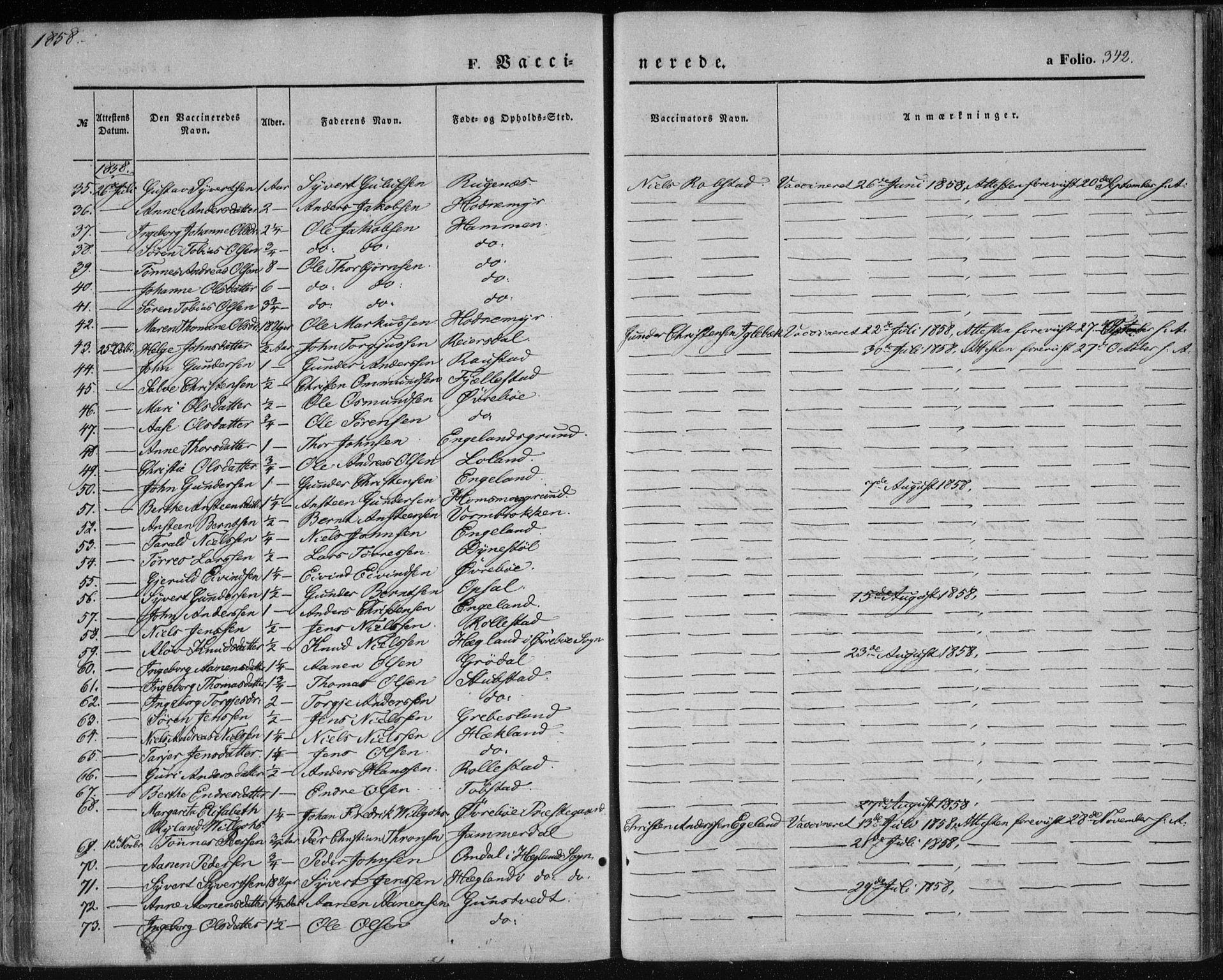 Vennesla sokneprestkontor, AV/SAK-1111-0045/Fa/Fac/L0007: Parish register (official) no. A 7, 1855-1873, p. 342