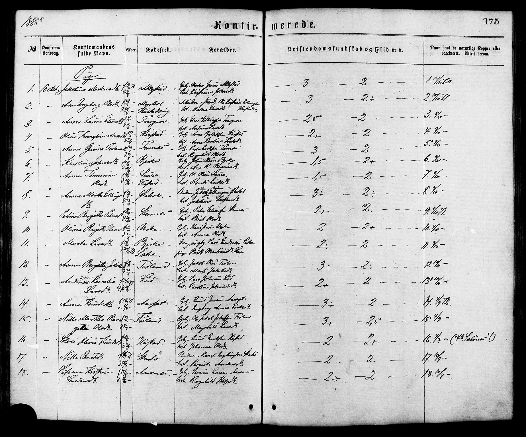 Ministerialprotokoller, klokkerbøker og fødselsregistre - Møre og Romsdal, SAT/A-1454/515/L0210: Parish register (official) no. 515A06, 1868-1885, p. 175