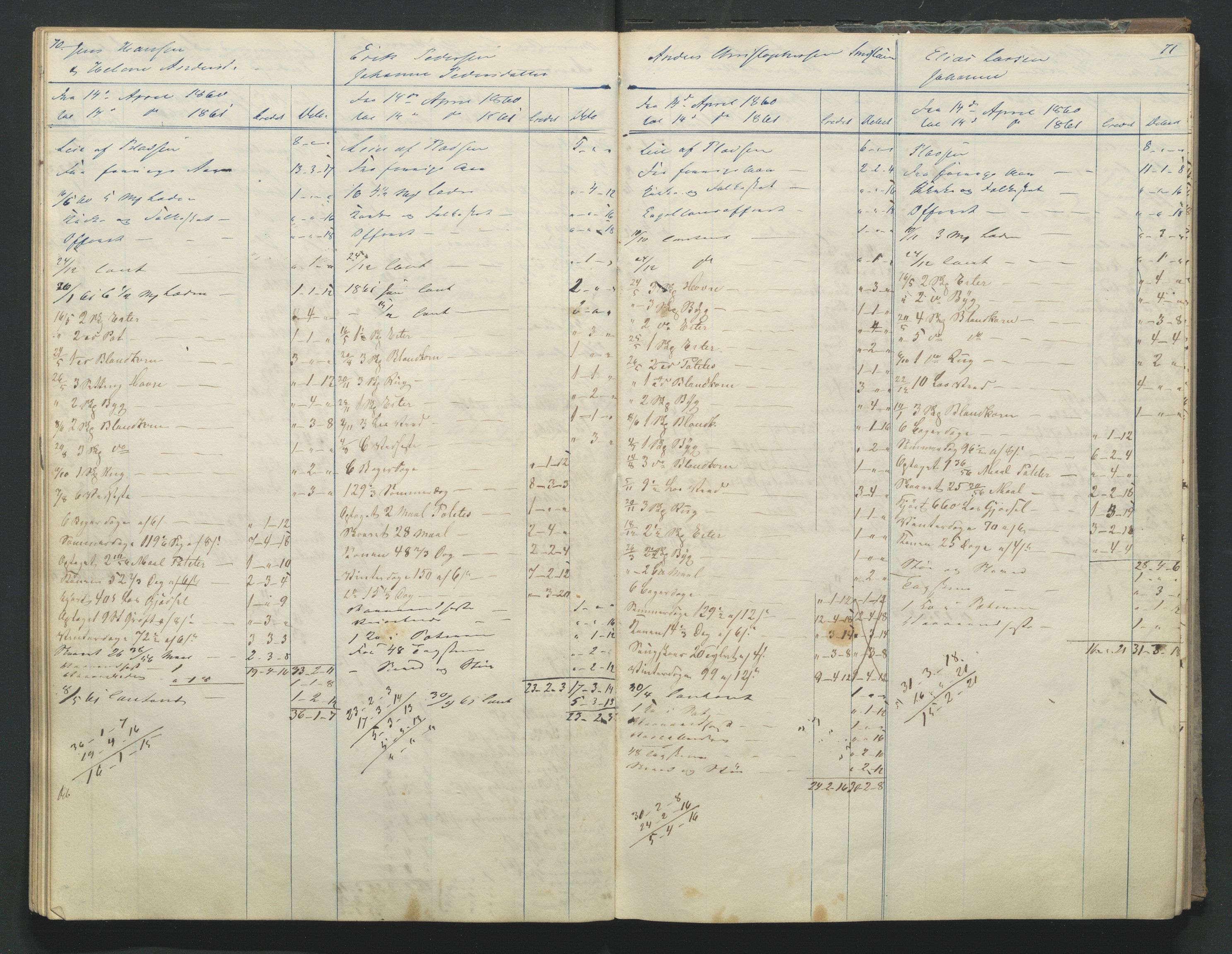 Åker i Vang, Hedmark, og familien Todderud, AV/SAH-ARK-010/R/Ra/L0003/0001: Regnskapsbøker/lister / Regnskapsbok for husmenn og innerster, 1849-1878