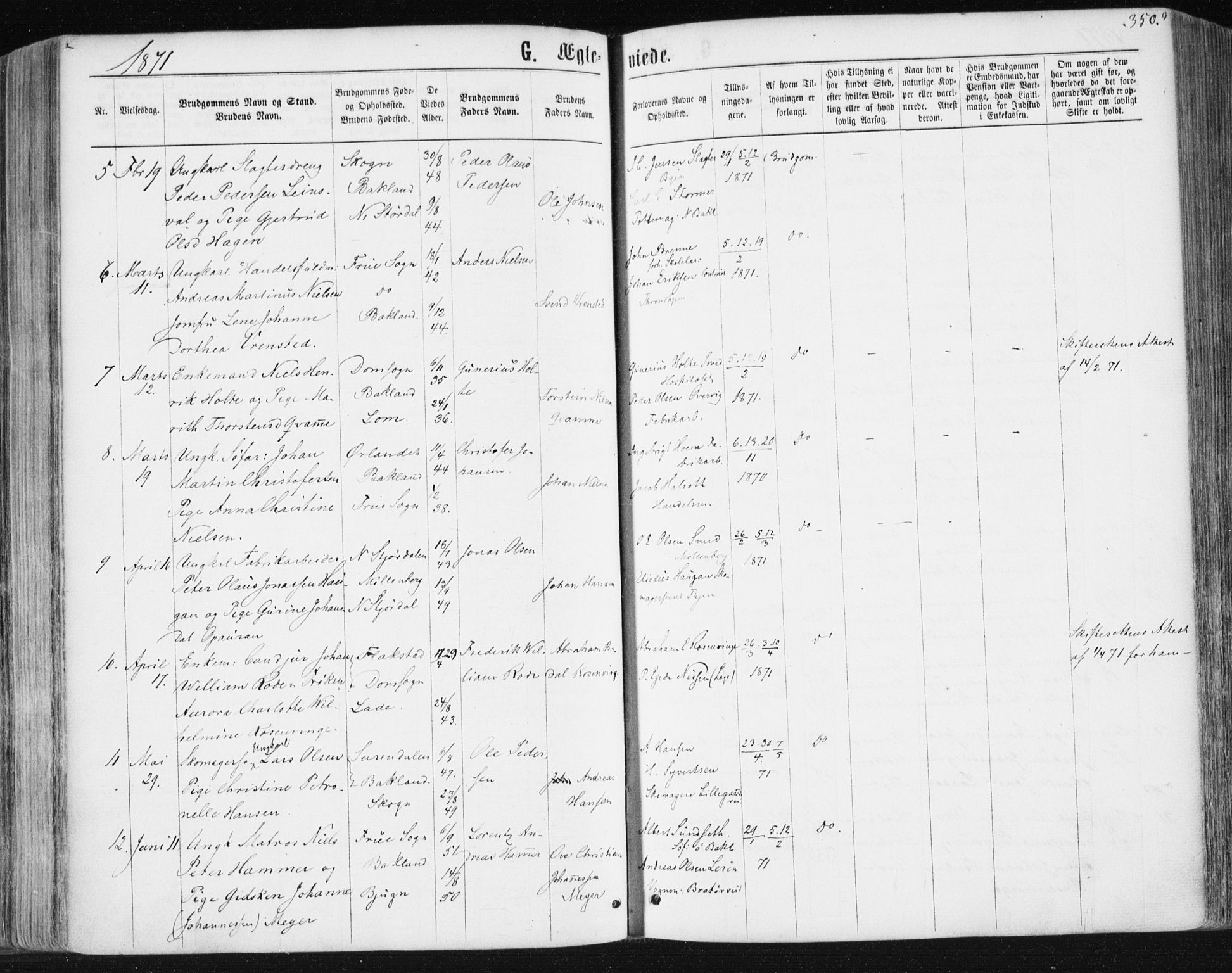 Ministerialprotokoller, klokkerbøker og fødselsregistre - Sør-Trøndelag, SAT/A-1456/604/L0186: Parish register (official) no. 604A07, 1866-1877, p. 350
