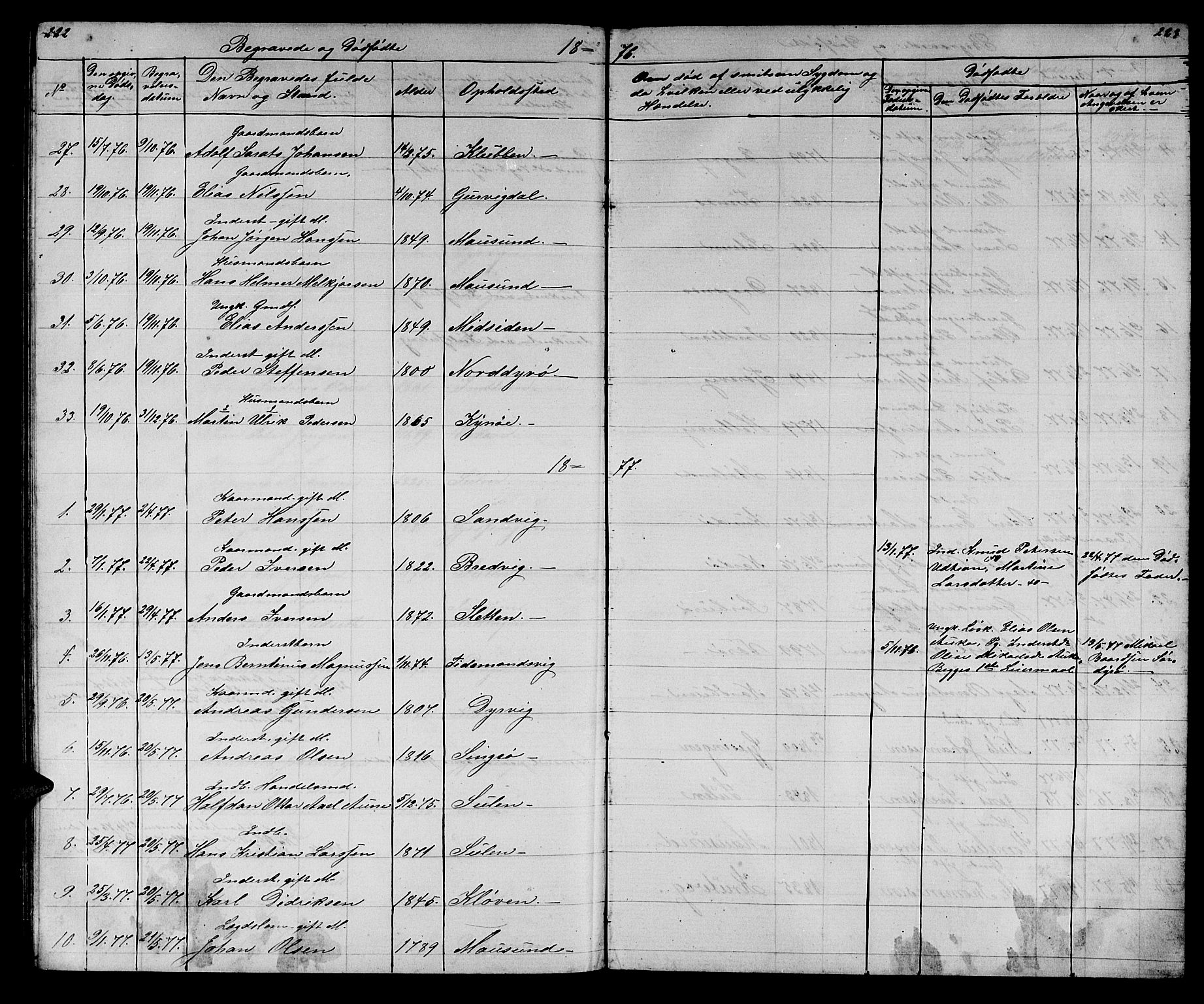 Ministerialprotokoller, klokkerbøker og fødselsregistre - Sør-Trøndelag, AV/SAT-A-1456/640/L0583: Parish register (copy) no. 640C01, 1866-1877, p. 222-223