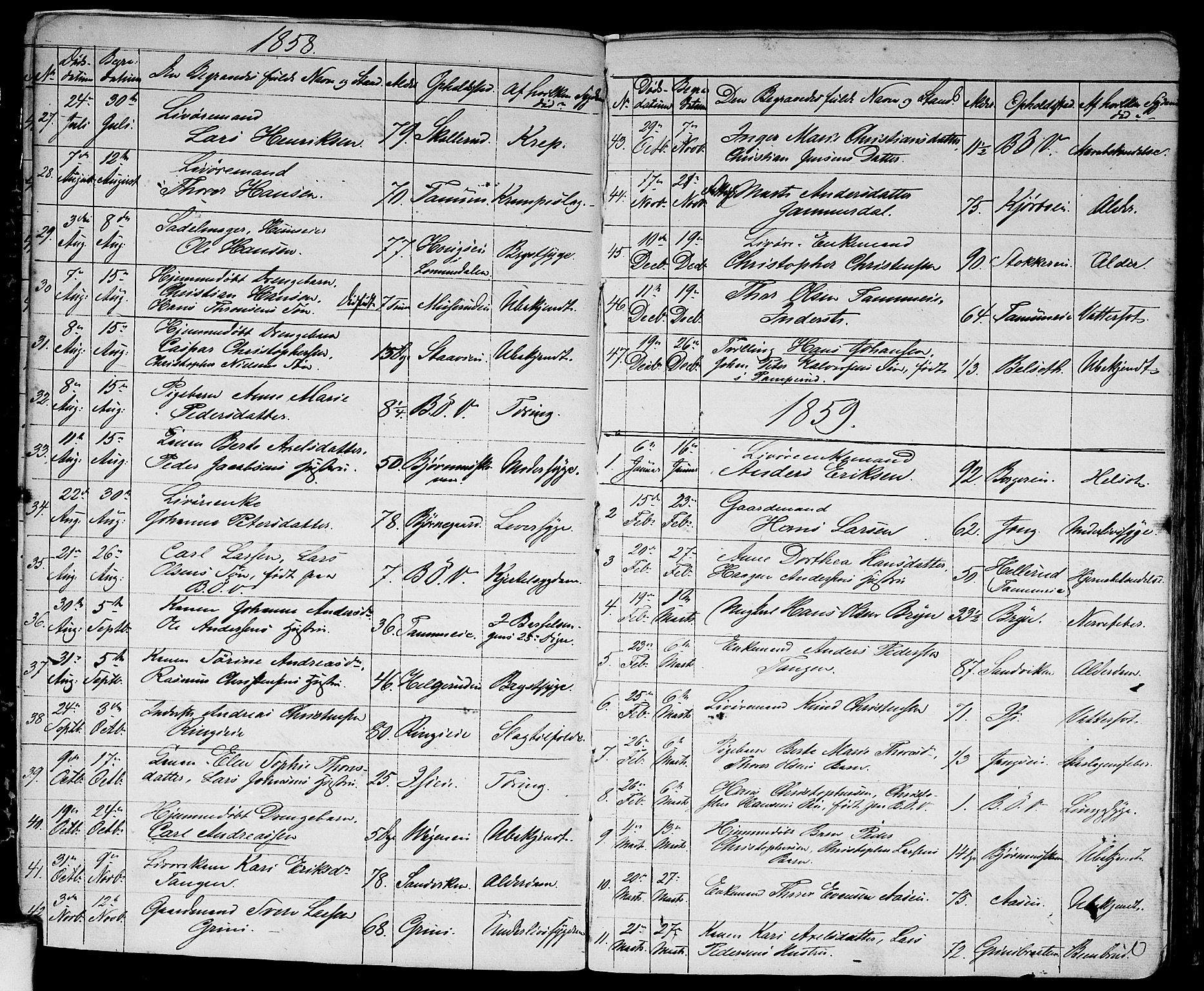 Asker prestekontor Kirkebøker, SAO/A-10256a/G/Gb/L0001: Parish register (copy) no. II 1, 1856-1870