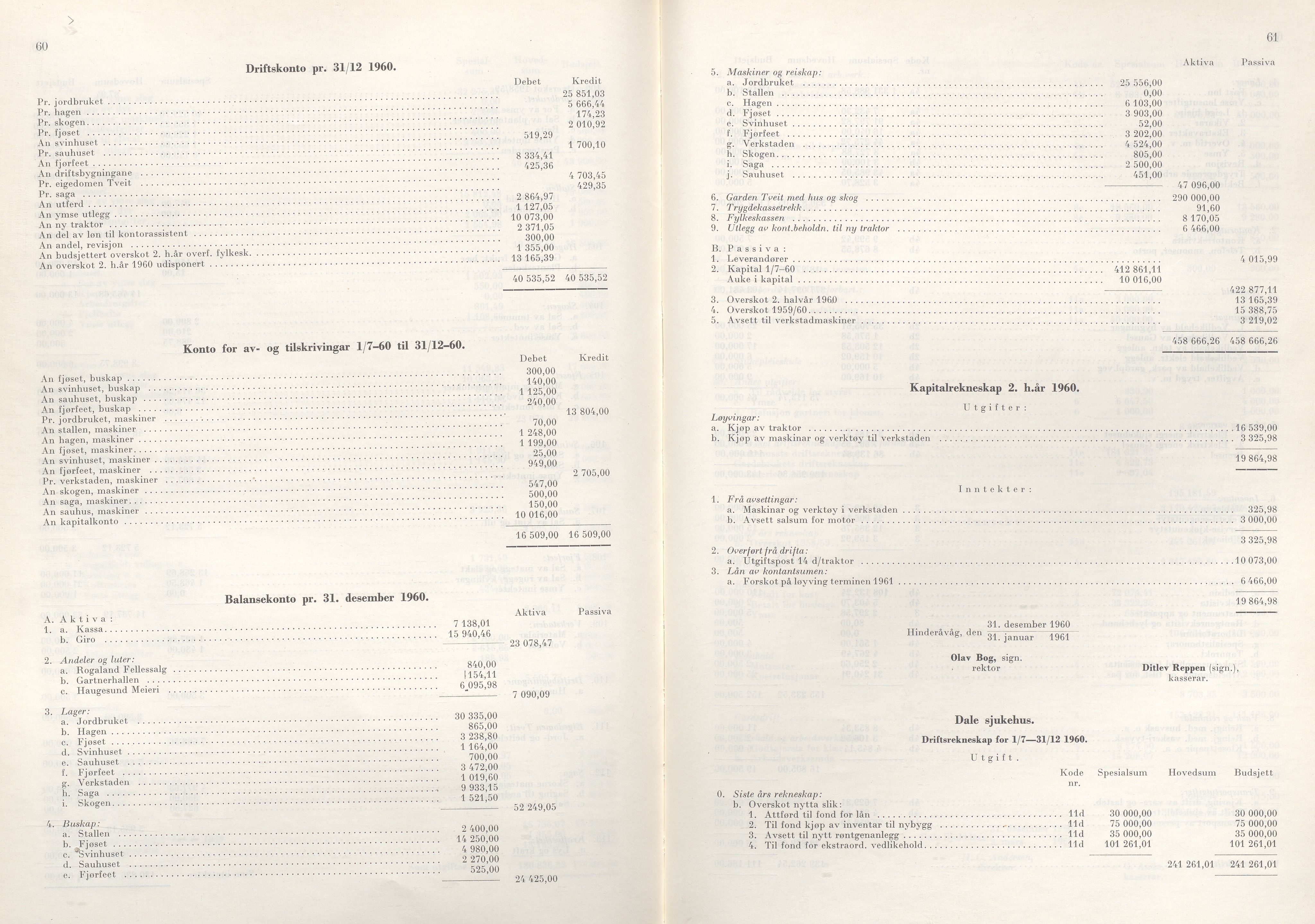 Rogaland fylkeskommune - Fylkesrådmannen , IKAR/A-900/A/Aa/Aaa/L0081: Møtebok , 1961, p. 60-61