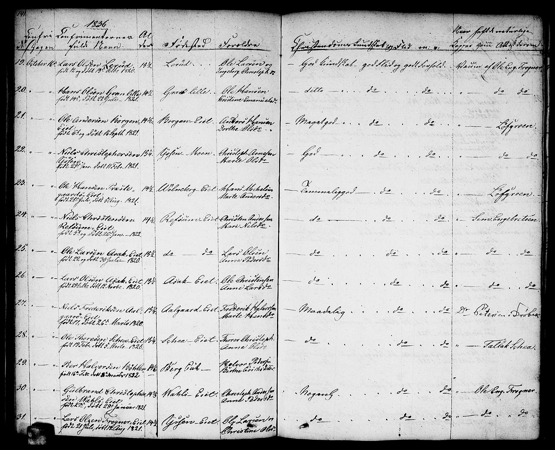 Sørum prestekontor Kirkebøker, AV/SAO-A-10303/F/Fa/L0004: Parish register (official) no. I 4, 1829-1845, p. 191