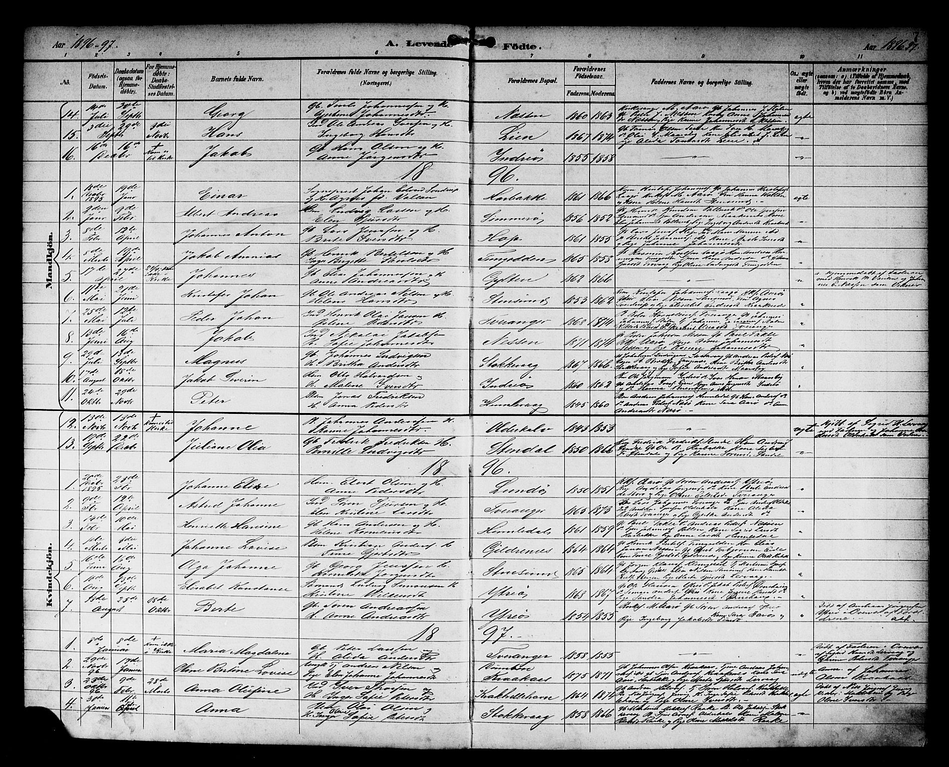 Solund sokneprestembete, AV/SAB-A-81401: Parish register (copy) no. A 2, 1893-1921, p. 7