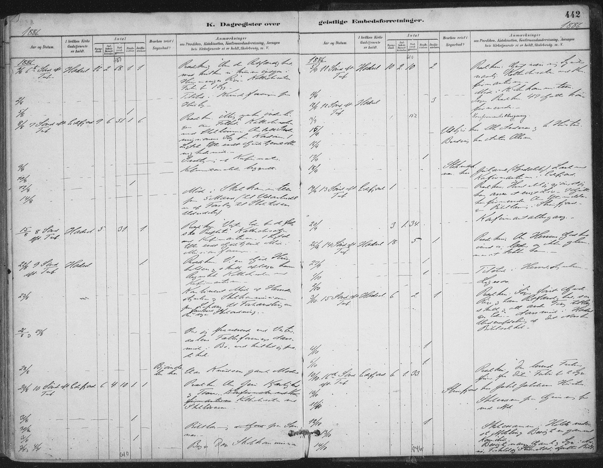 Ministerialprotokoller, klokkerbøker og fødselsregistre - Nordland, AV/SAT-A-1459/888/L1244: Parish register (official) no. 888A10, 1880-1890, p. 442