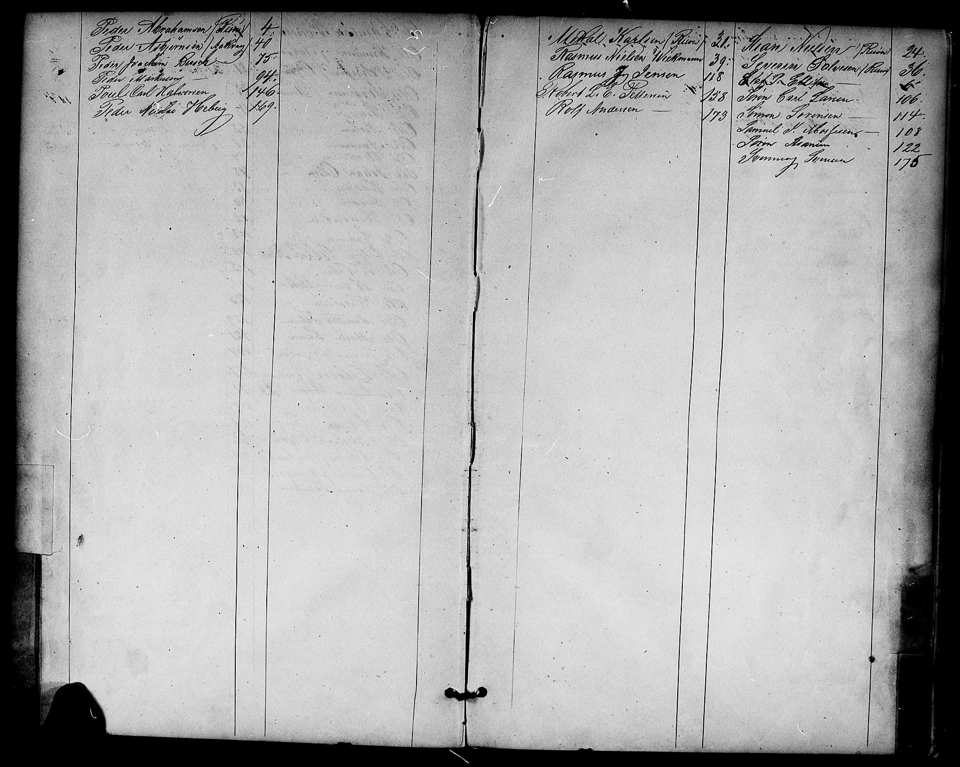 Risør mønstringskrets, SAK/2031-0010/F/Fc/L0001: Skipper- og styrmannsrulle nr 1-188 med register, D-3, 1860-1868, p. 9