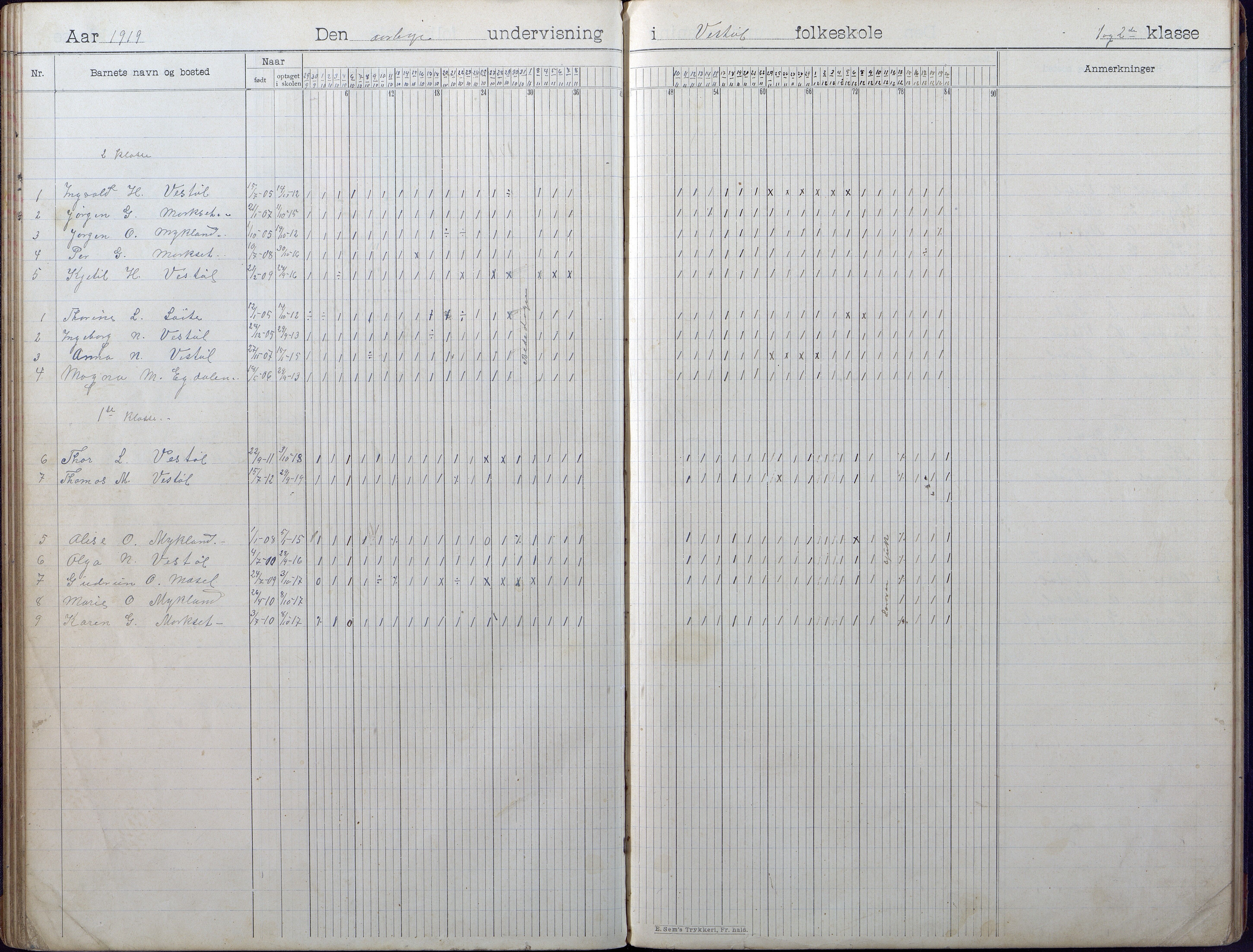 Gjerstad Kommune, Vestøl-Ljaadal-Trydal-Løite, AAKS/KA0911-550e/F01/L0002: Dagbok Vestøl skole, 1902-1926