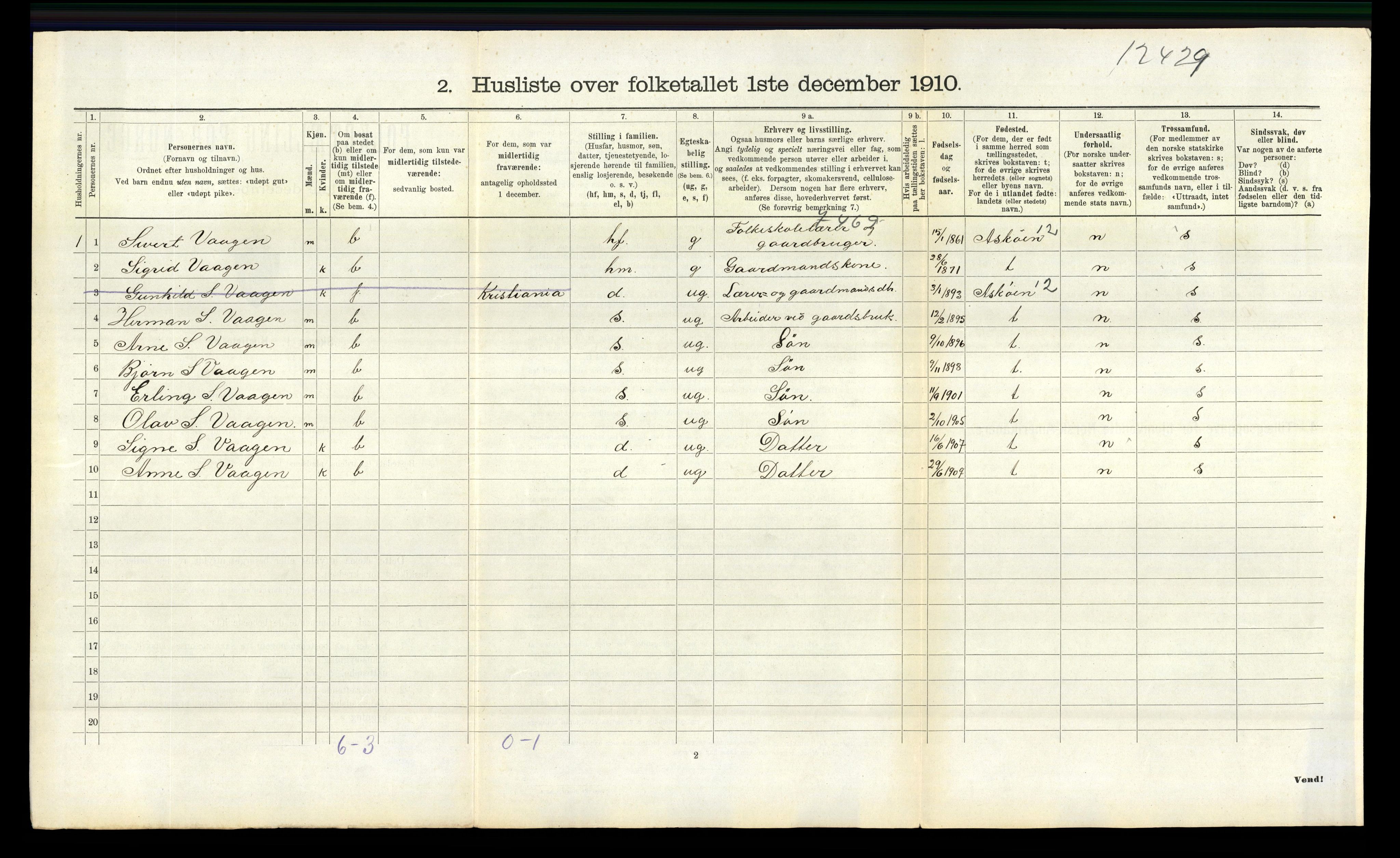 RA, 1910 census for Rauland, 1910, p. 270