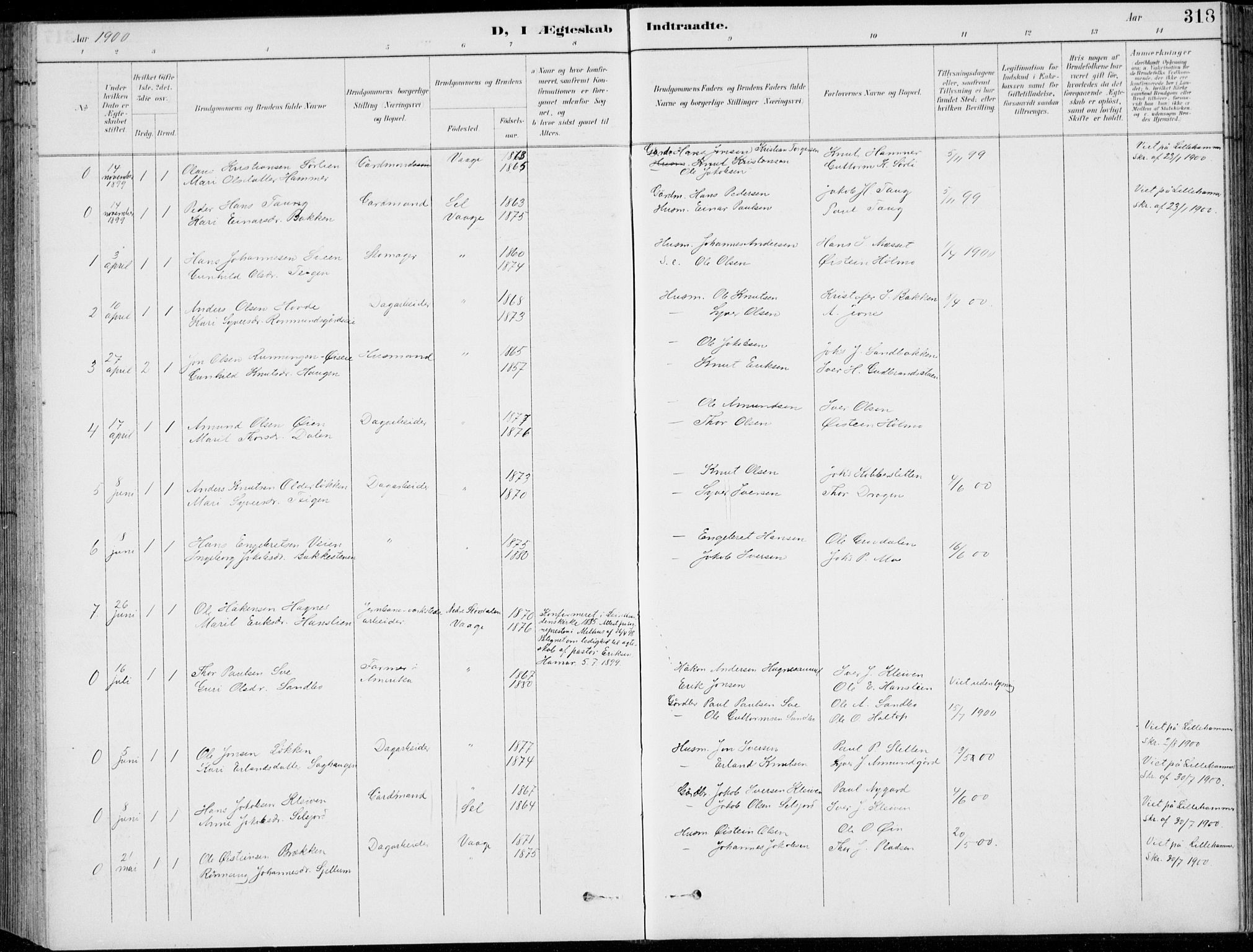 Vågå prestekontor, SAH/PREST-076/H/Ha/Hab/L0002: Parish register (copy) no. 2, 1894-1939, p. 318