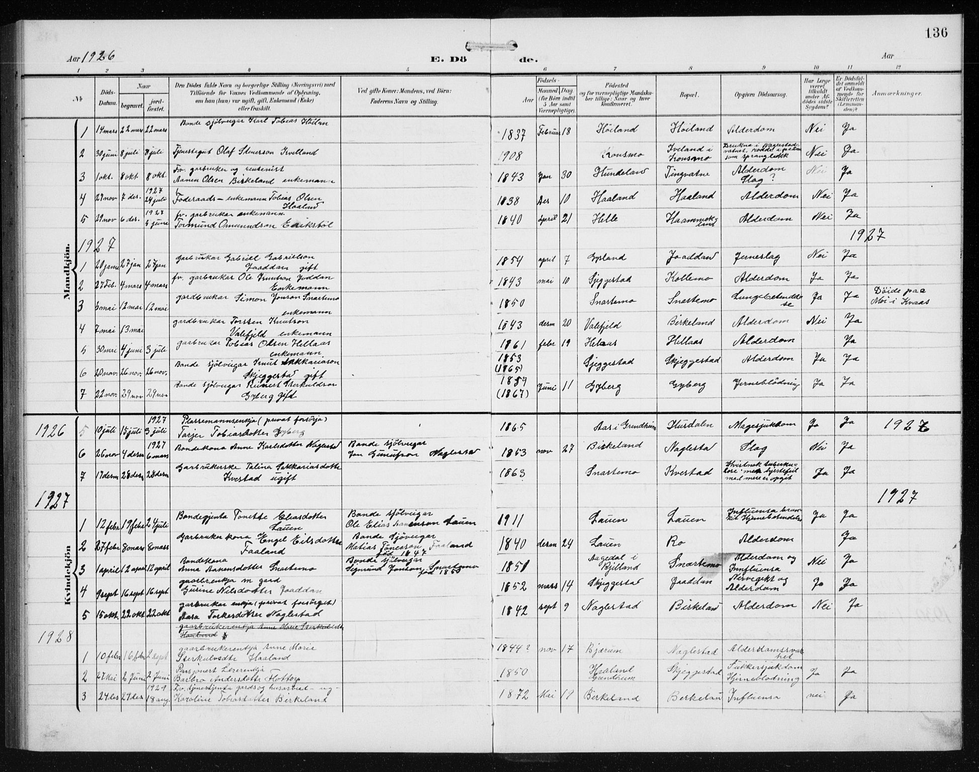 Hægebostad sokneprestkontor, AV/SAK-1111-0024/F/Fb/Fba/L0005: Parish register (copy) no. B 5, 1907-1931, p. 136