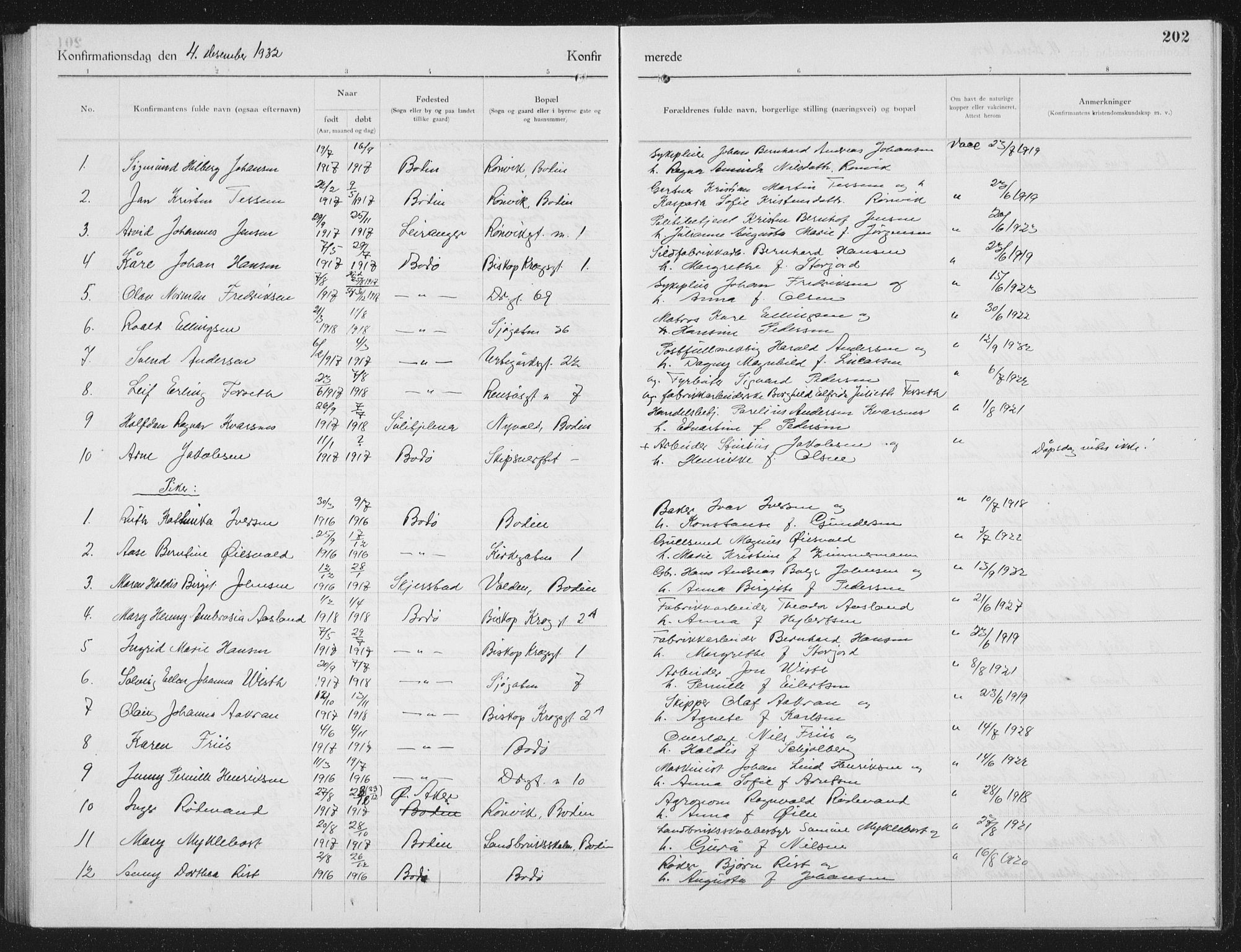 Ministerialprotokoller, klokkerbøker og fødselsregistre - Nordland, AV/SAT-A-1459/801/L0037: Parish register (copy) no. 801C12, 1921-1937, p. 202