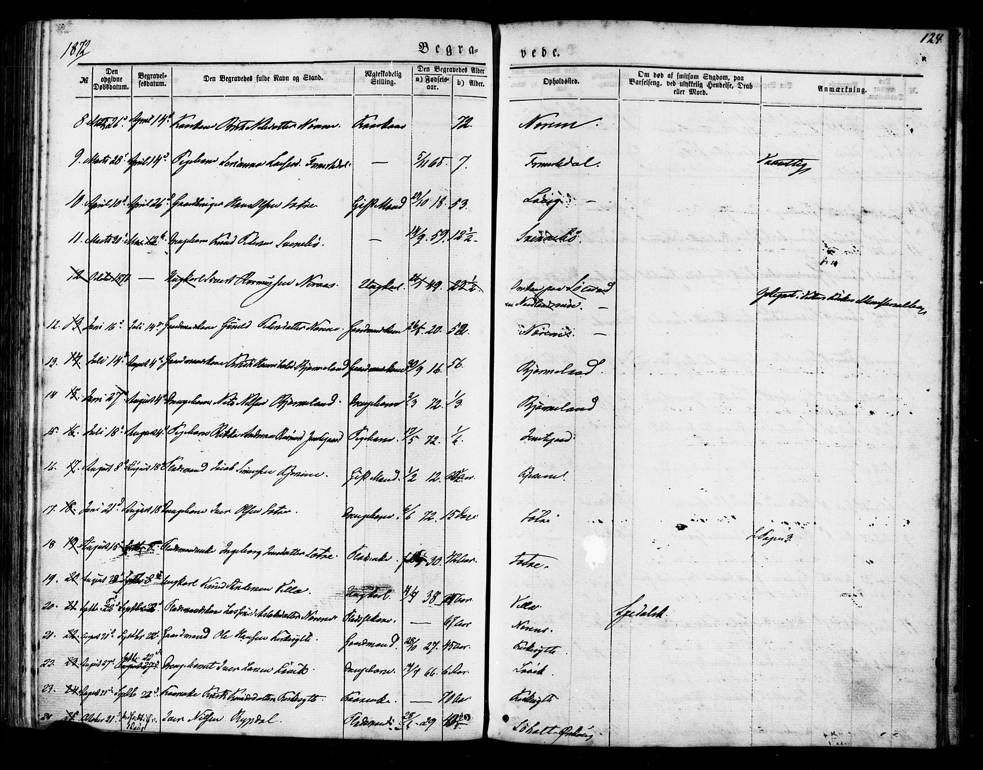 Ministerialprotokoller, klokkerbøker og fødselsregistre - Møre og Romsdal, SAT/A-1454/541/L0545: Parish register (official) no. 541A02, 1872-1886, p. 124
