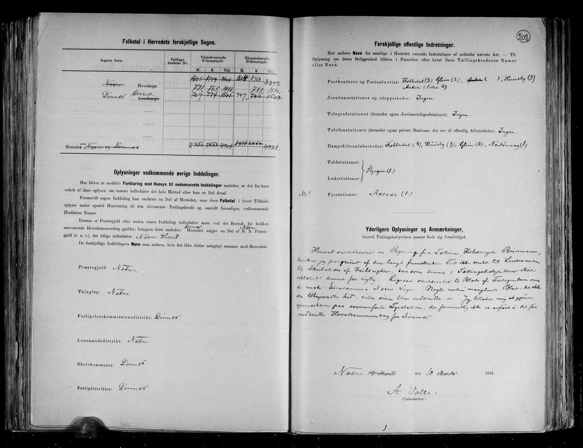 RA, 1891 census for 1827 Dønnes, 1891, p. 5