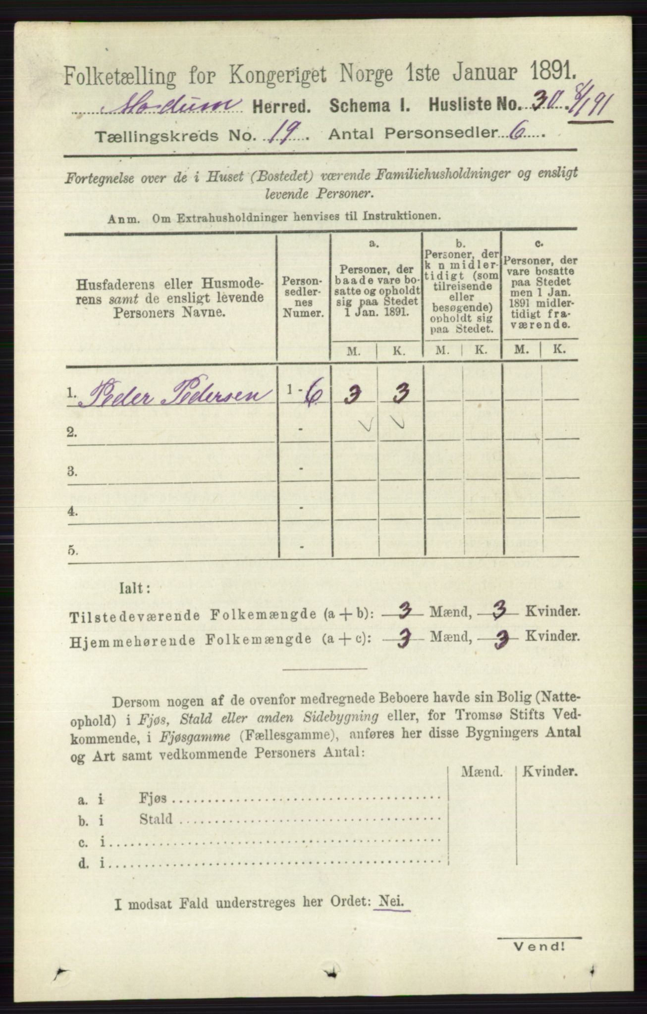 RA, 1891 census for 0623 Modum, 1891, p. 7608