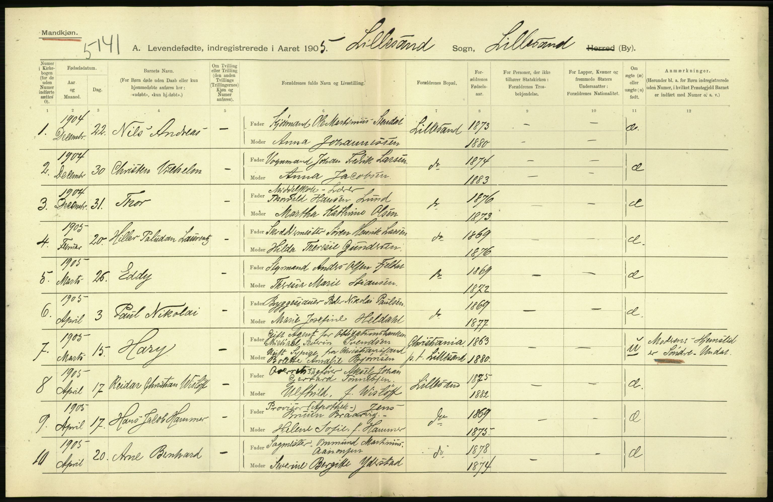 Statistisk sentralbyrå, Sosiodemografiske emner, Befolkning, AV/RA-S-2228/D/Df/Dfa/Dfac/L0043: Bratsberg - Lister og Mandals amt: Levendefødte menn og kvinner, gifte, døde, dødfødte. Byer., 1905, p. 414