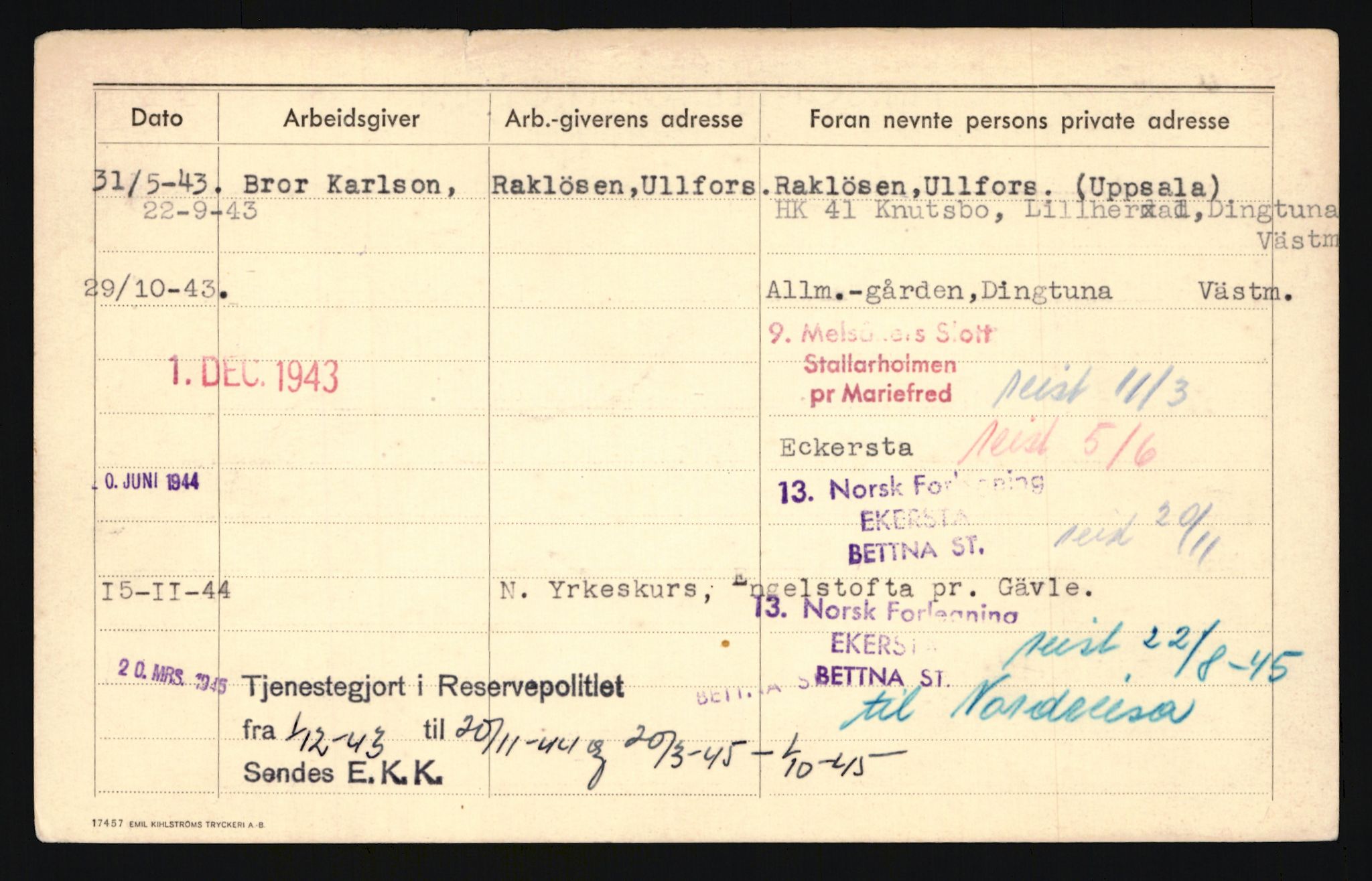 Forsvaret, Troms infanteriregiment nr. 16, AV/RA-RAFA-3146/P/Pa/L0024/0001: Rulleblad / Rulleblad for regimentets menige mannskaper, årsklasse 1940, 1940, p. 91