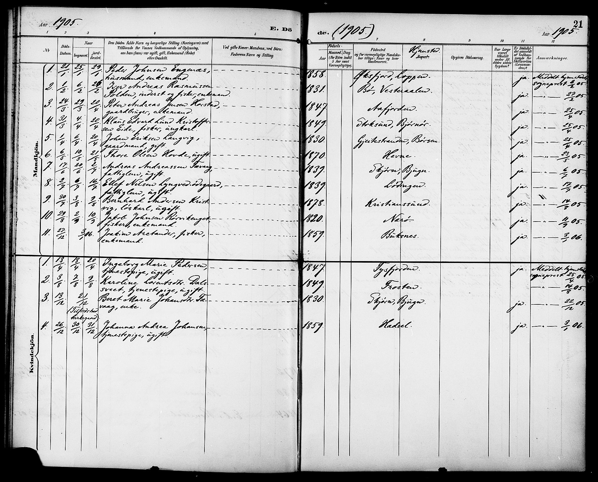Ministerialprotokoller, klokkerbøker og fødselsregistre - Sør-Trøndelag, SAT/A-1456/629/L0486: Parish register (official) no. 629A02, 1894-1919, p. 21