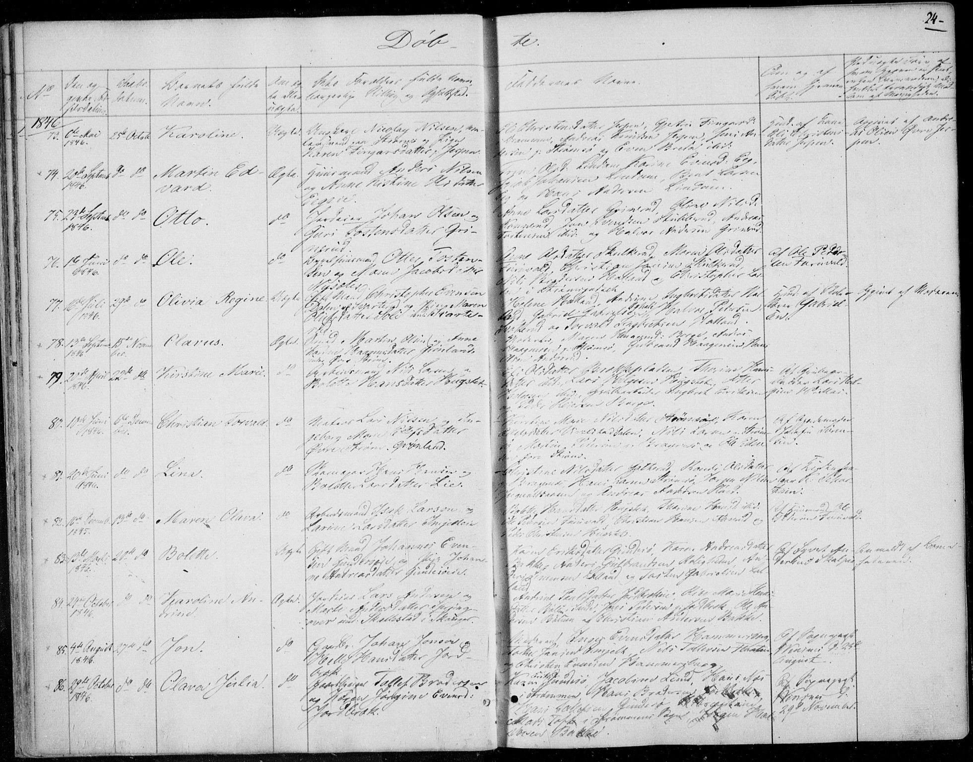 Skoger kirkebøker, SAKO/A-59/F/Fa/L0003: Parish register (official) no. I 3, 1842-1861, p. 24
