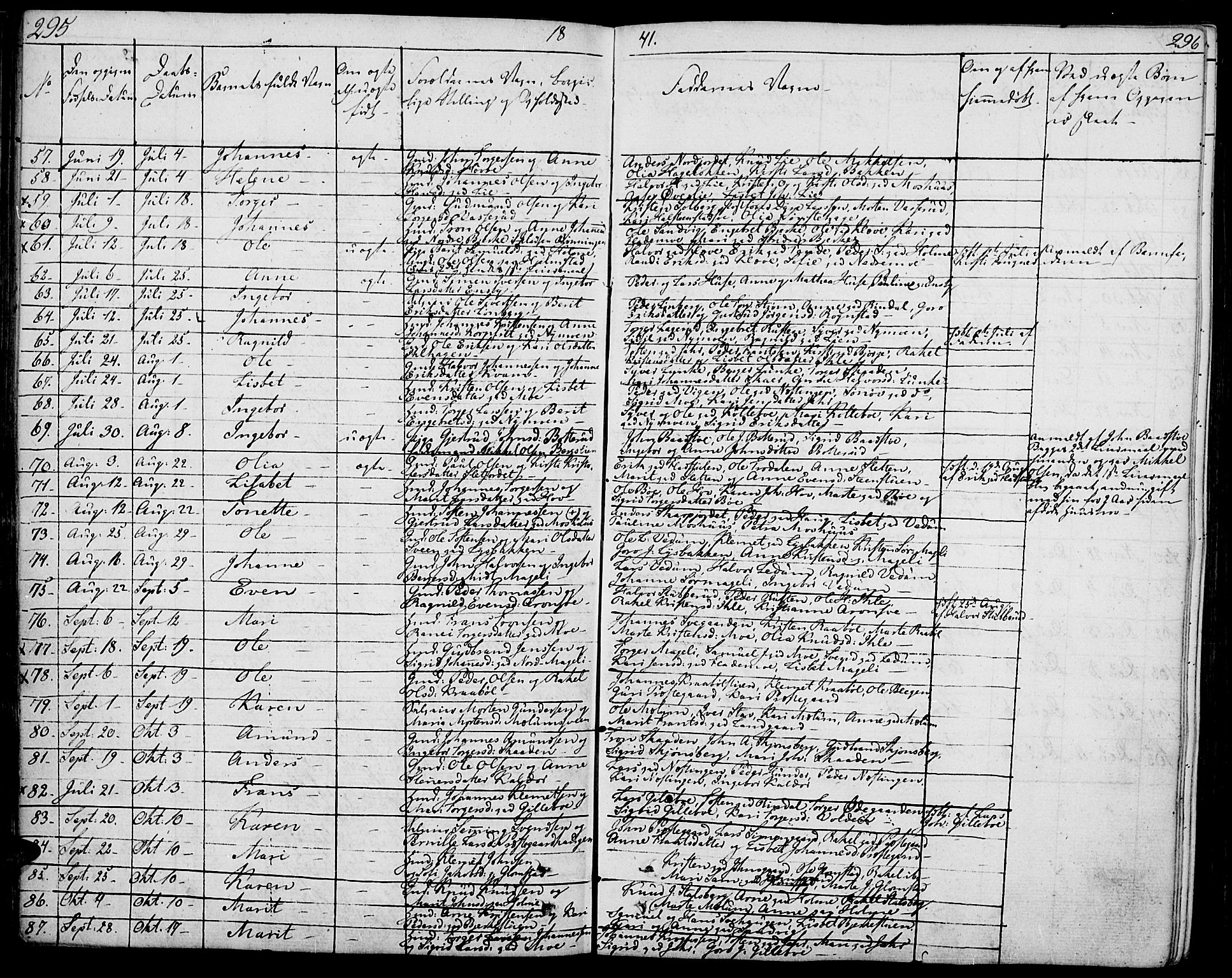 Øyer prestekontor, SAH/PREST-084/H/Ha/Haa/L0004: Parish register (official) no. 4, 1824-1841, p. 295-296