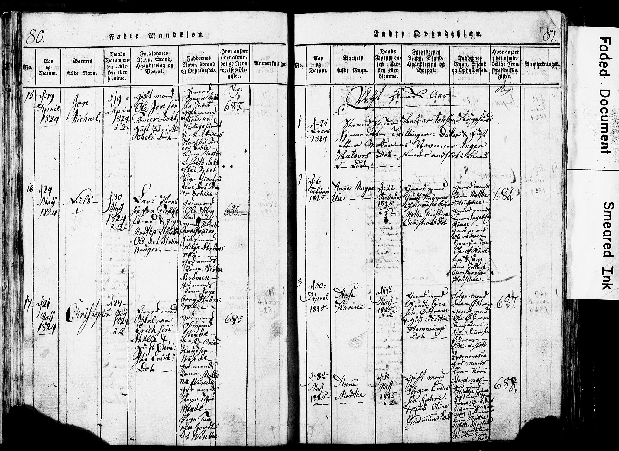 Torvastad sokneprestkontor, SAST/A -101857/H/Ha/Hab/L0002: Parish register (copy) no. B 2, 1817-1834, p. 80-81