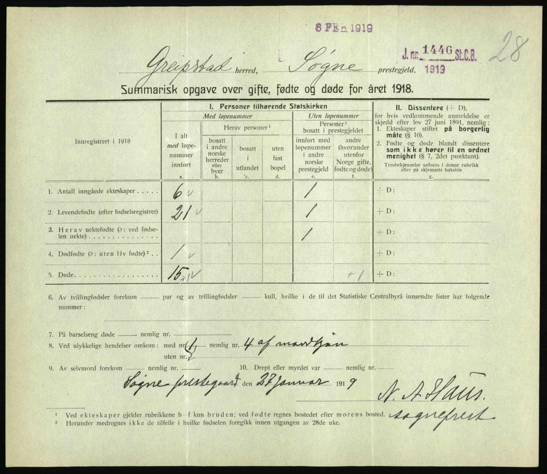 Statistisk sentralbyrå, Sosiodemografiske emner, Befolkning, RA/S-2228/D/Df/Dfb/Dfbh/L0059: Summariske oppgaver over gifte, fødte og døde for hele landet., 1918, p. 697