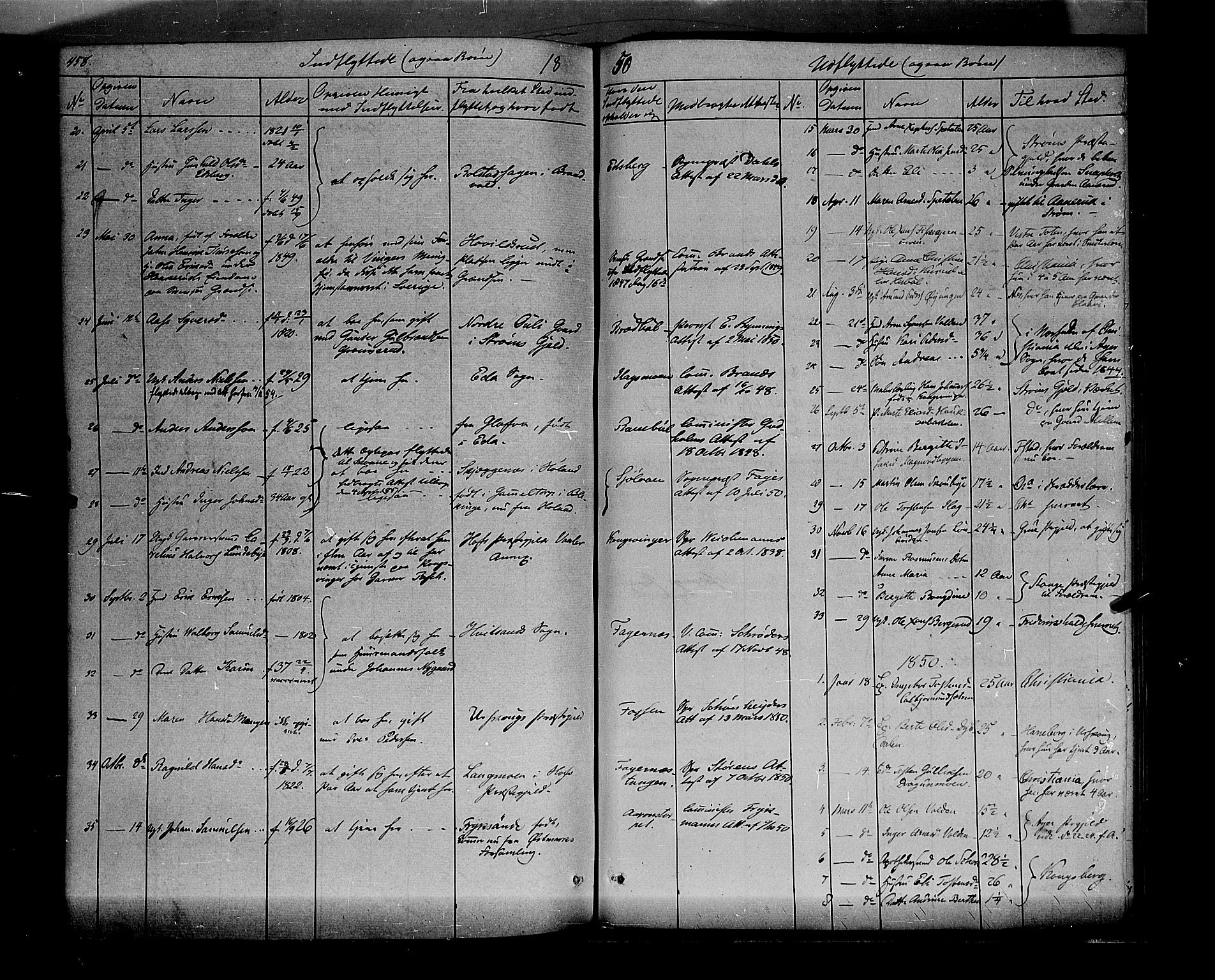 Vinger prestekontor, AV/SAH-PREST-024/H/Ha/Haa/L0009: Parish register (official) no. 9, 1847-1855, p. 458