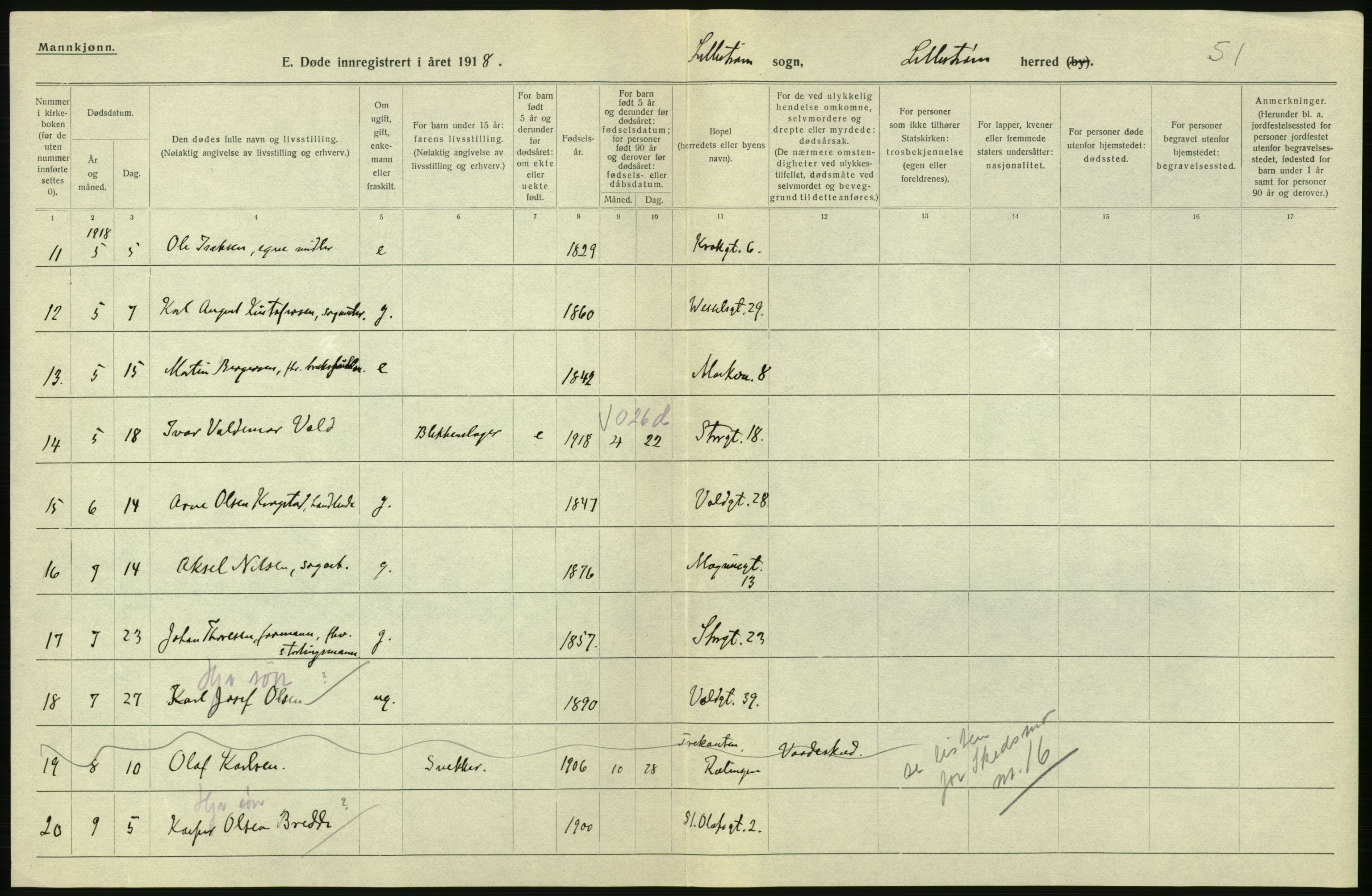 Statistisk sentralbyrå, Sosiodemografiske emner, Befolkning, RA/S-2228/D/Df/Dfb/Dfbh/L0006: Akershus fylke: Døde. Bygder og byer., 1918, p. 280