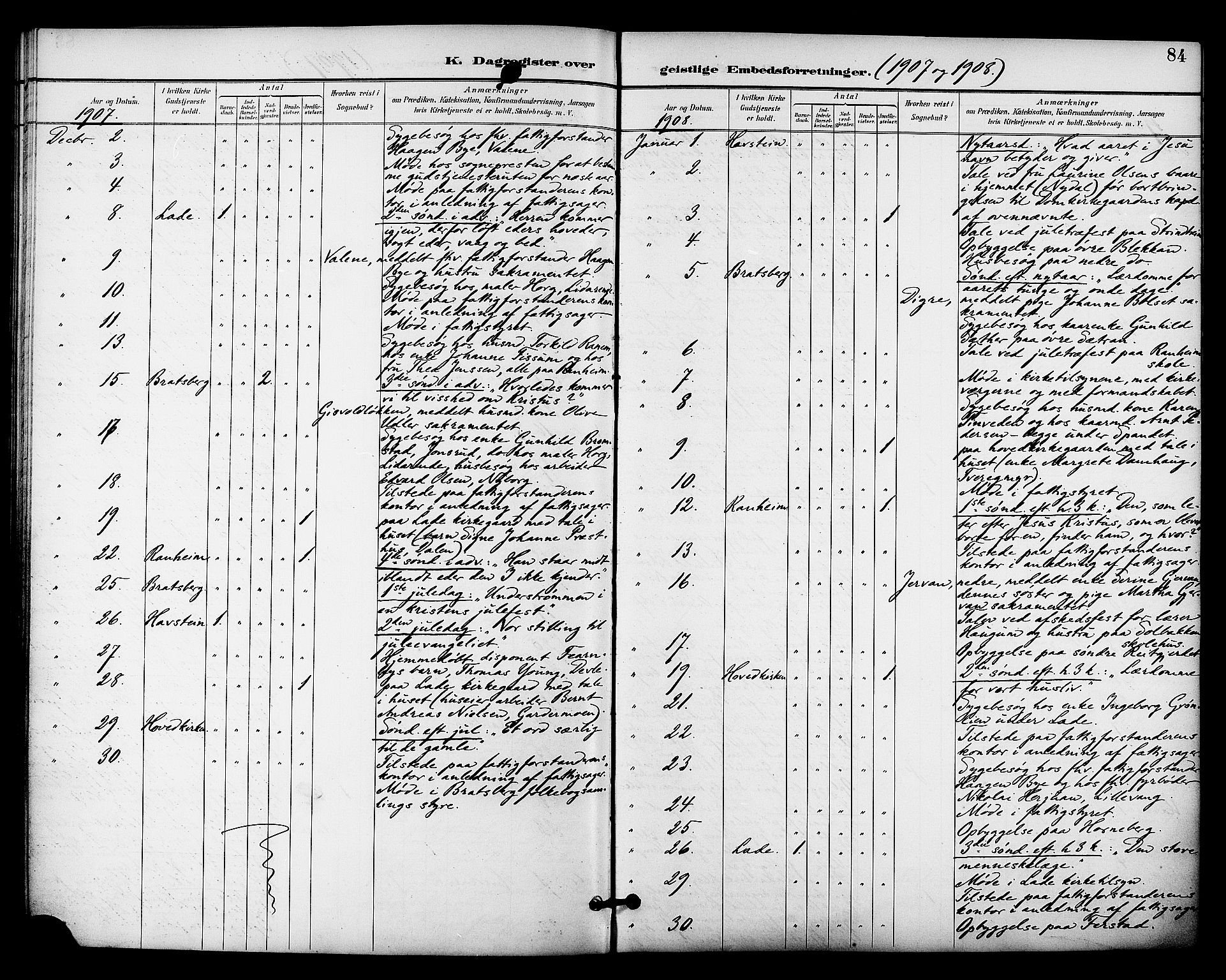 Ministerialprotokoller, klokkerbøker og fødselsregistre - Sør-Trøndelag, SAT/A-1456/606/L0304: Curate's parish register no. 606B03, 1895-1917, p. 84