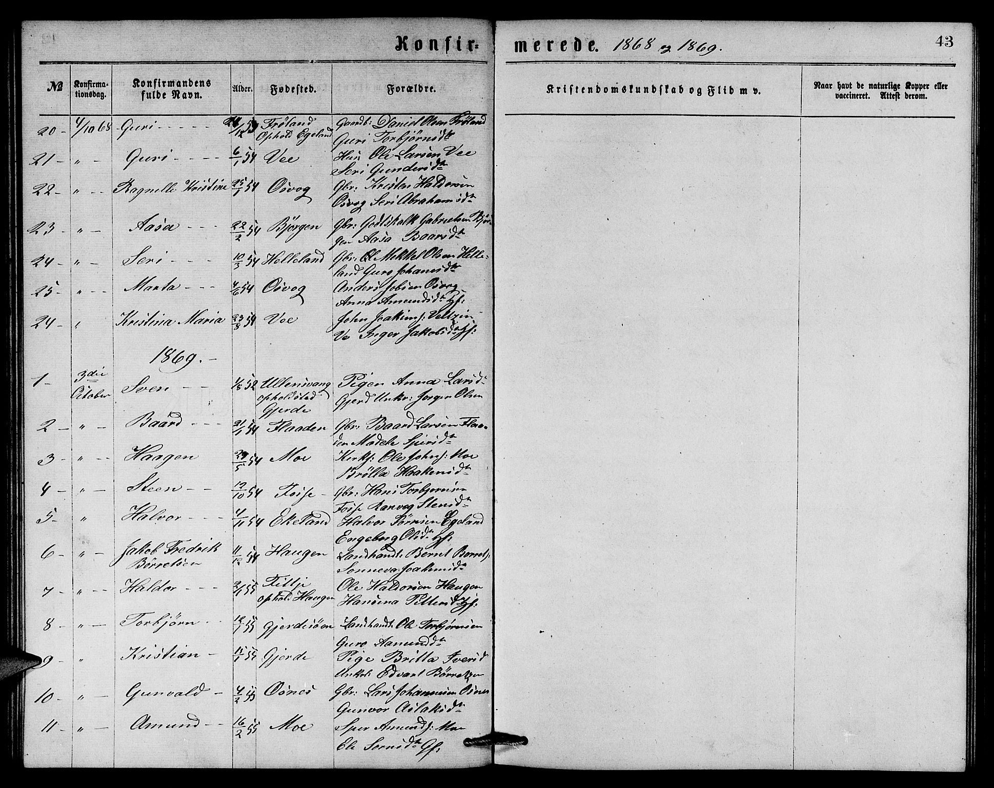 Etne sokneprestembete, SAB/A-75001/H/Hab: Parish register (copy) no. B 3, 1867-1878, p. 43