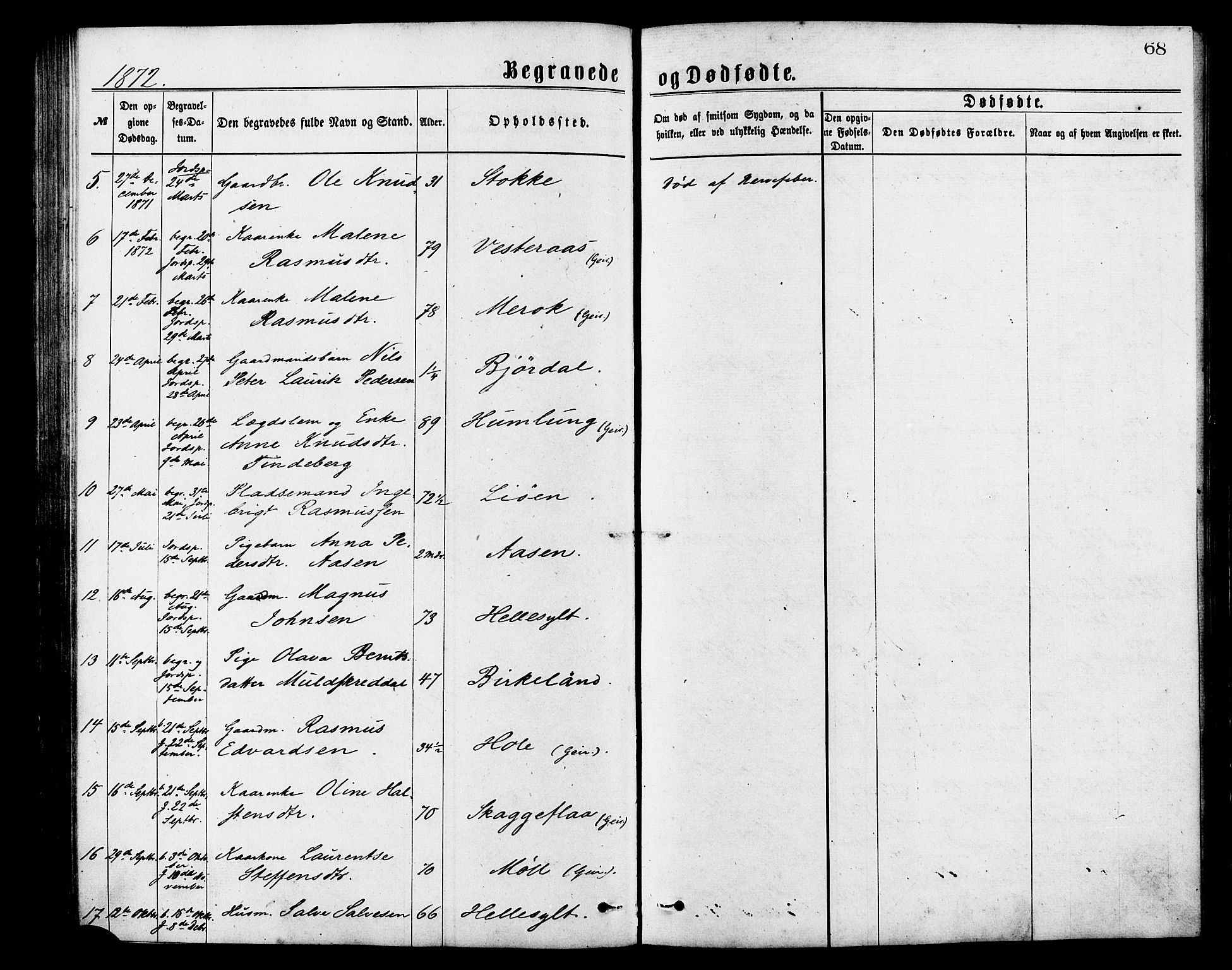 Ministerialprotokoller, klokkerbøker og fødselsregistre - Møre og Romsdal, AV/SAT-A-1454/517/L0227: Parish register (official) no. 517A07, 1870-1886, p. 68