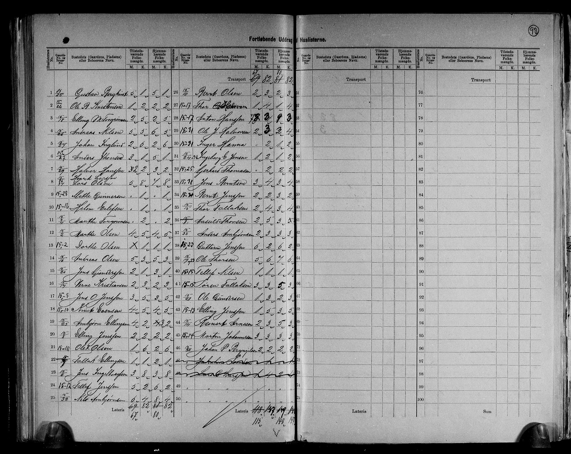 RA, 1891 census for 0915 Dypvåg, 1891, p. 13