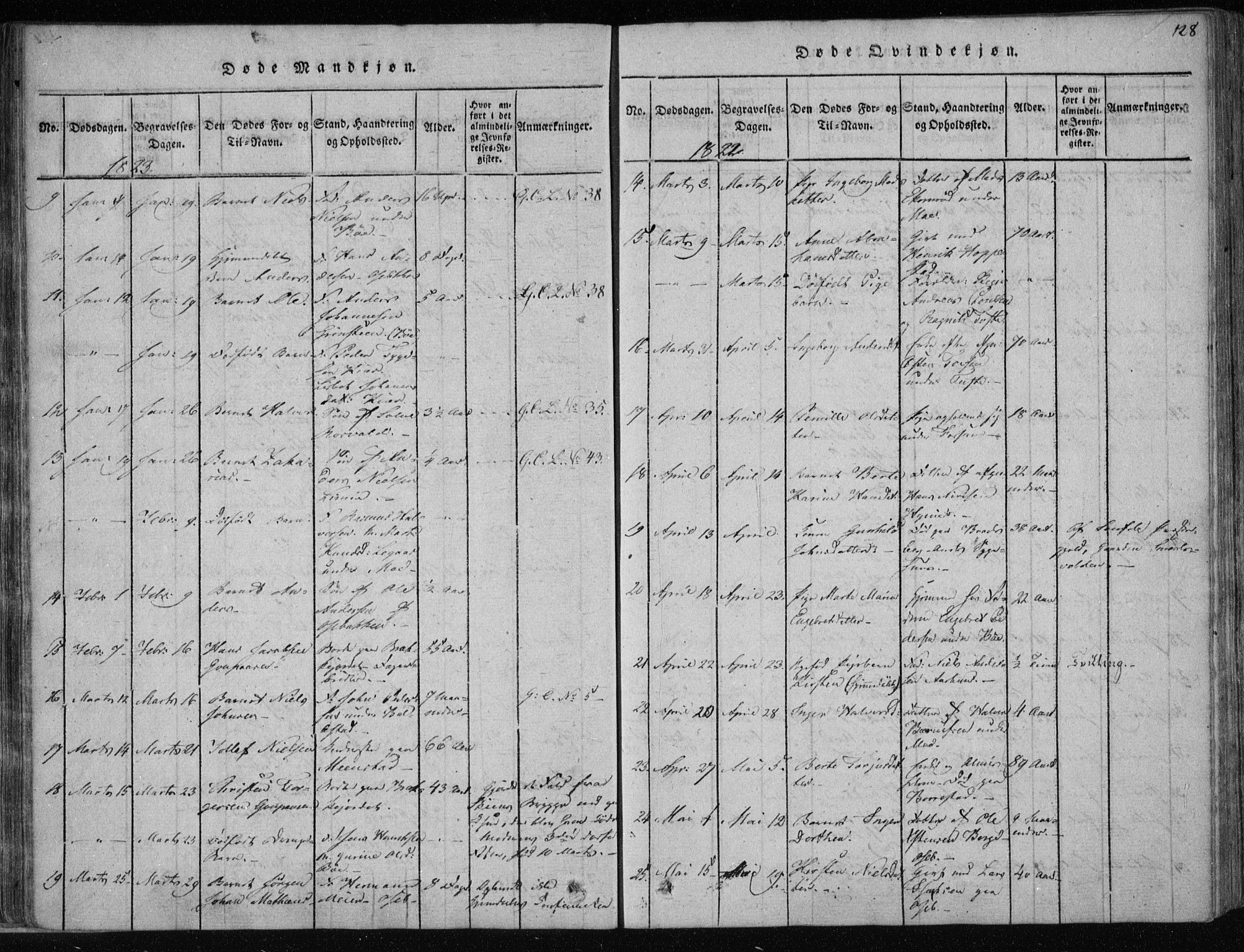 Gjerpen kirkebøker, SAKO/A-265/F/Fa/L0004: Parish register (official) no. I 4, 1814-1823, p. 128